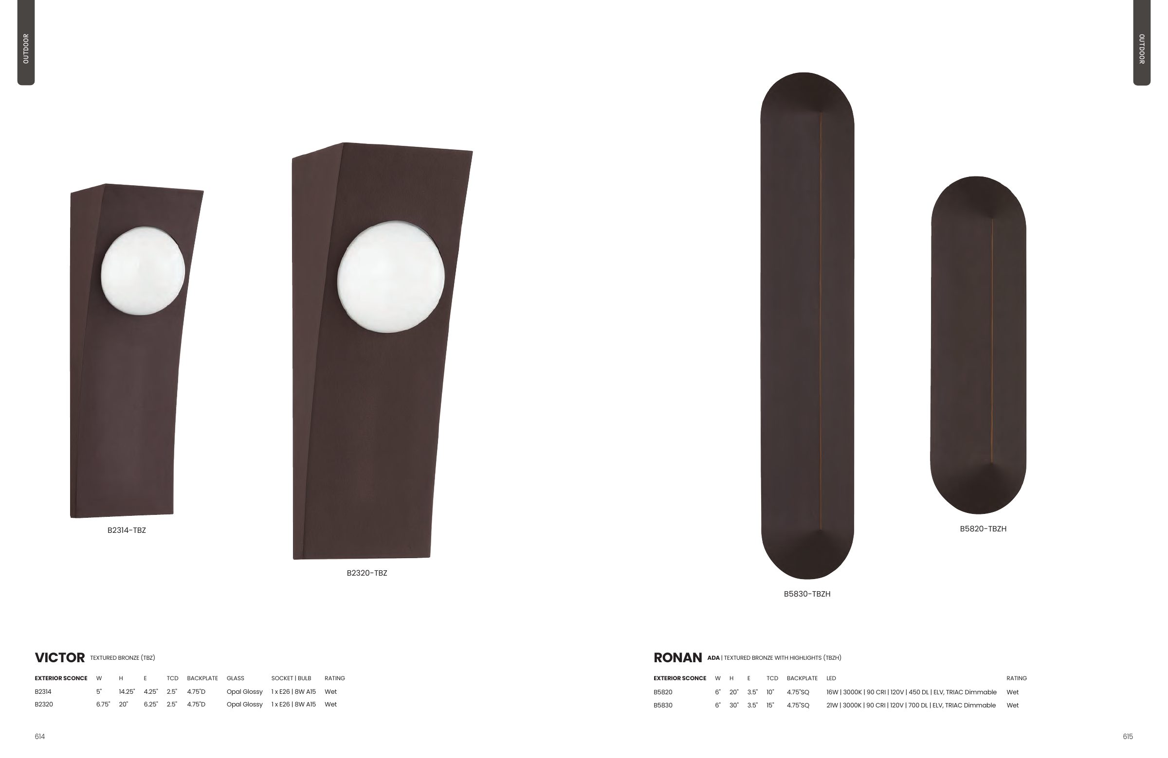 2025 Troy Master Catalog — PDF page 309