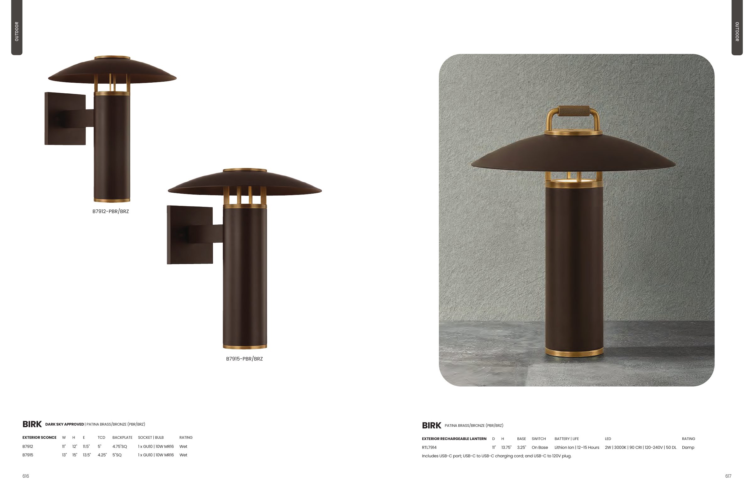 2025 Troy Master Catalog — PDF page 310