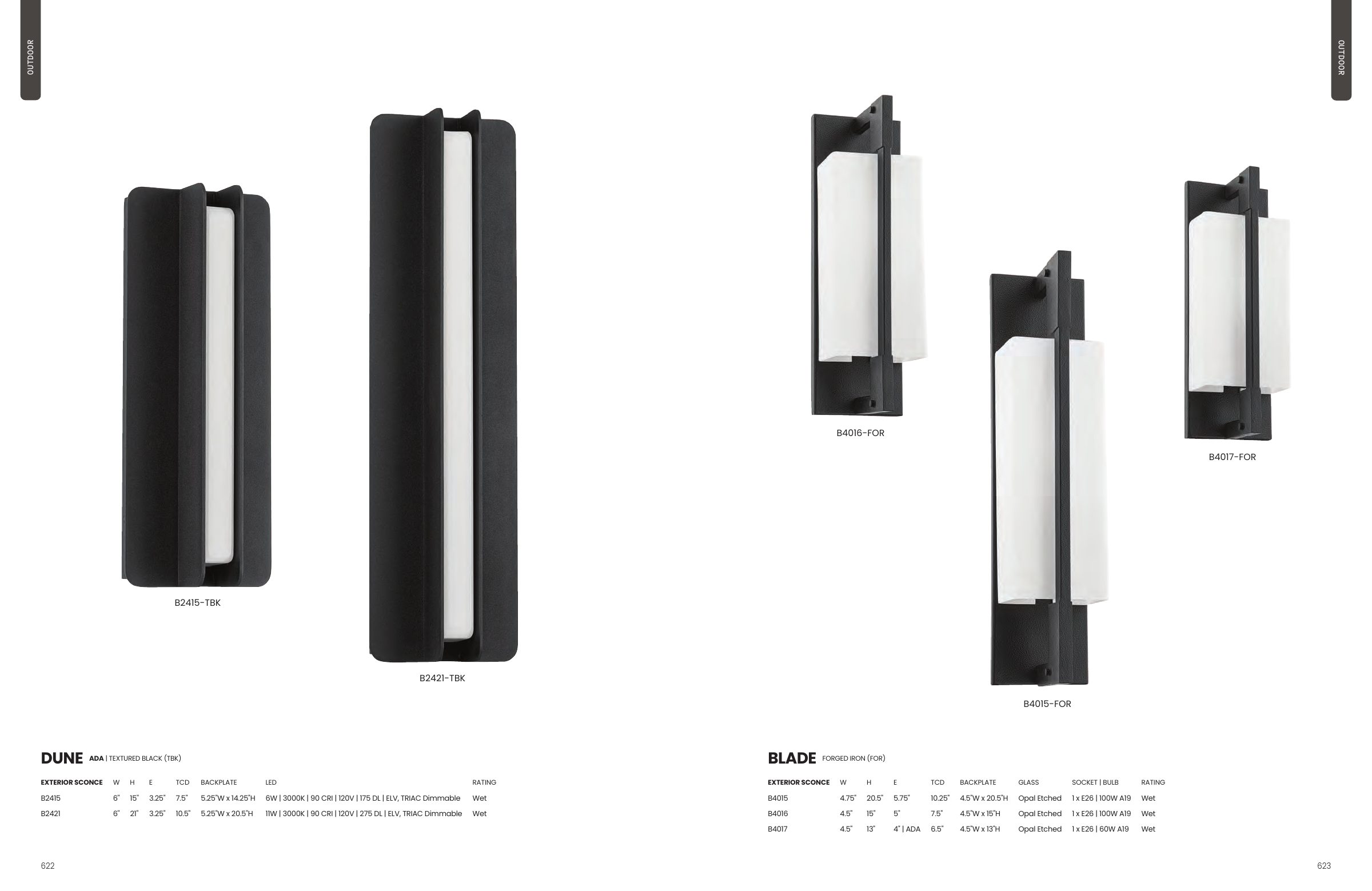 2025 Troy Master Catalog — PDF page 313