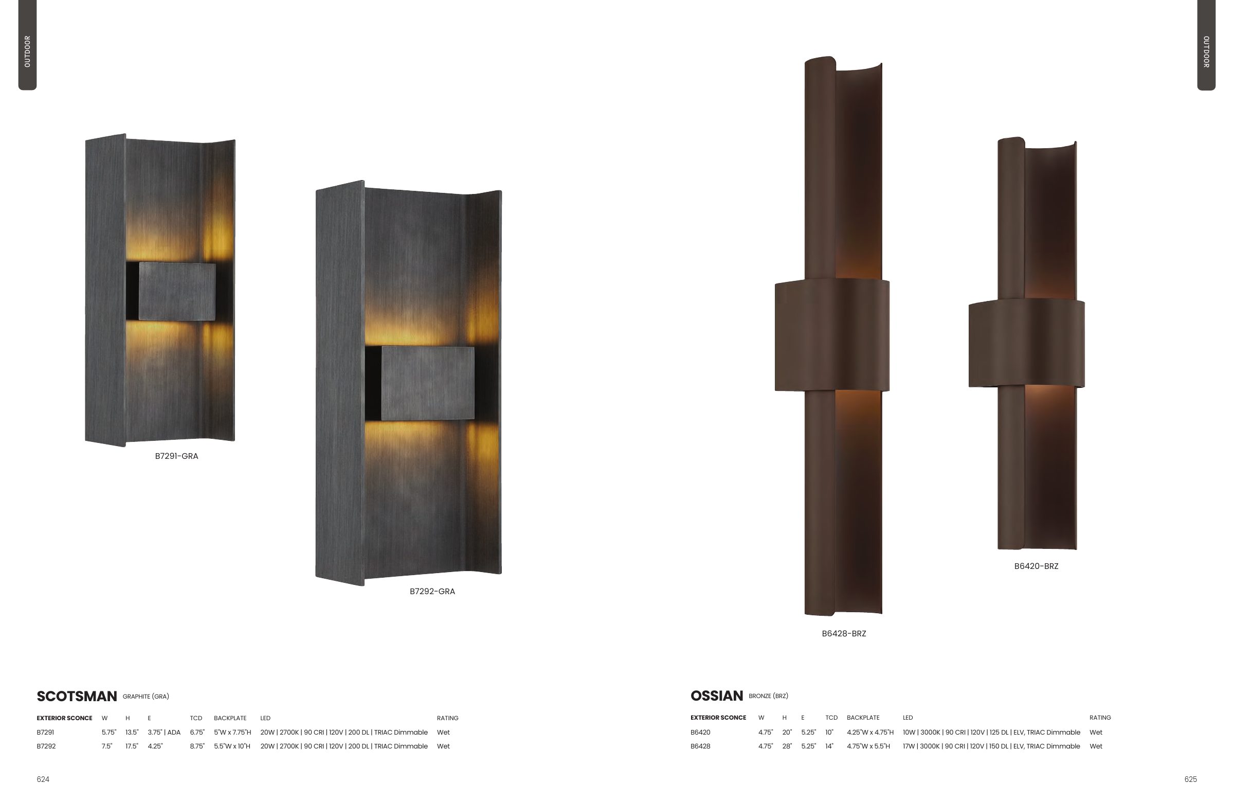 2025 Troy Master Catalog — PDF page 314