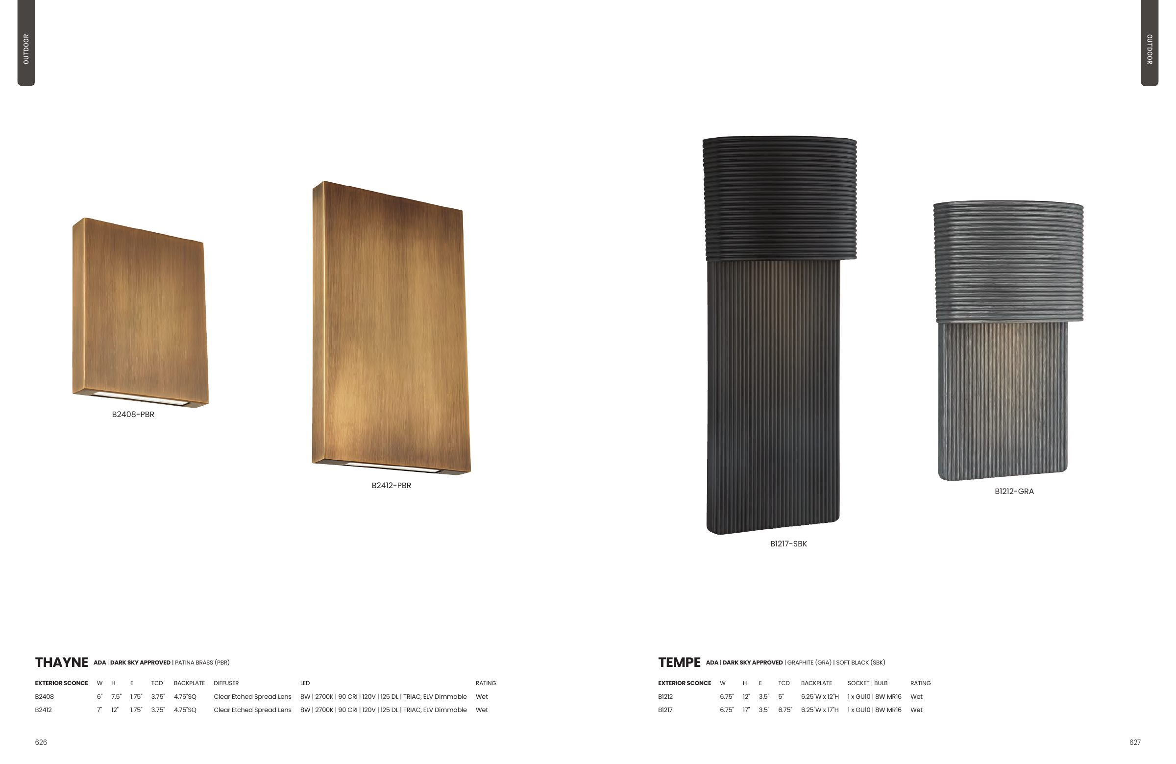 2025 Troy Master Catalog — PDF page 315