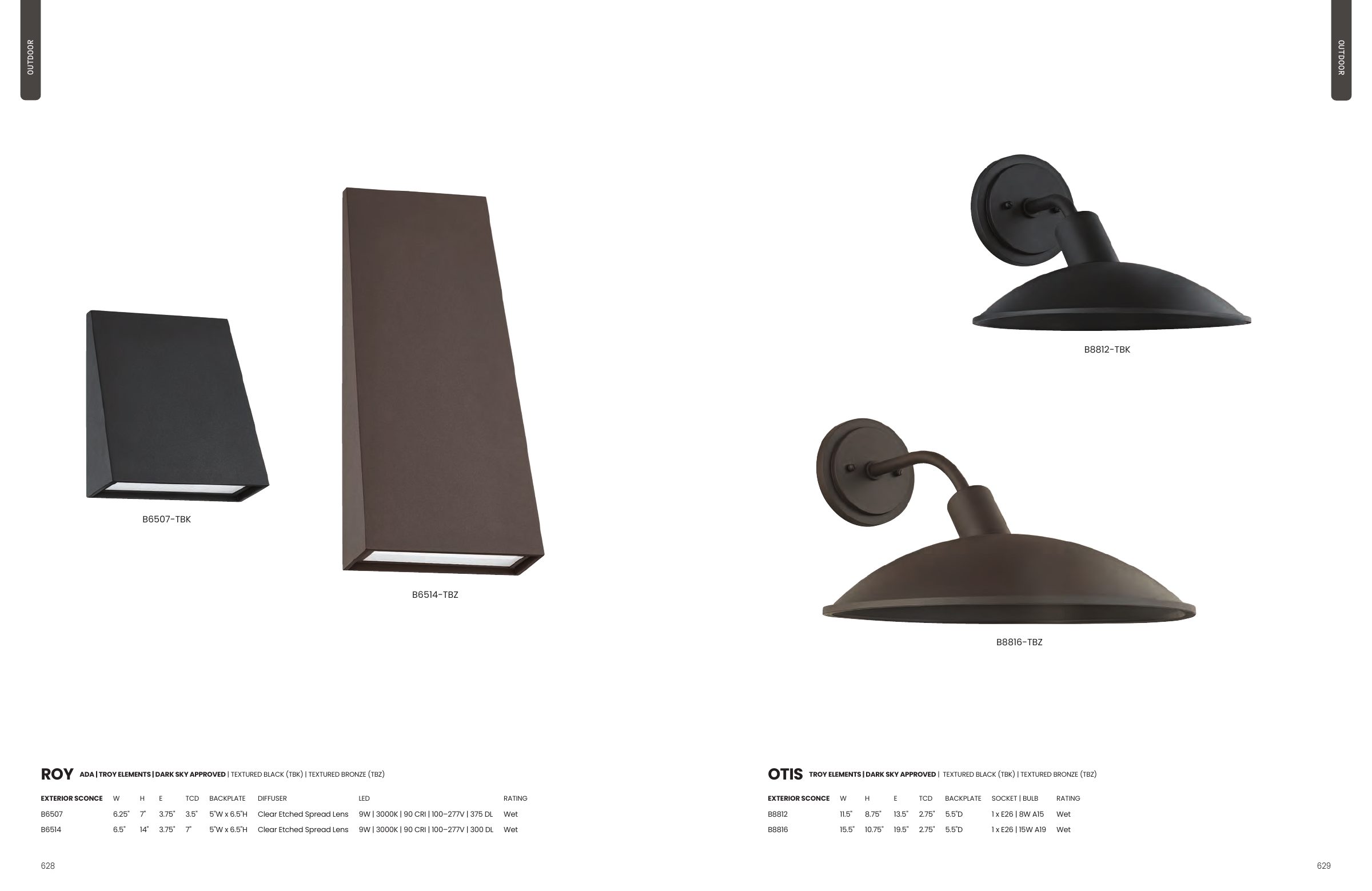 2025 Troy Master Catalog — PDF page 316