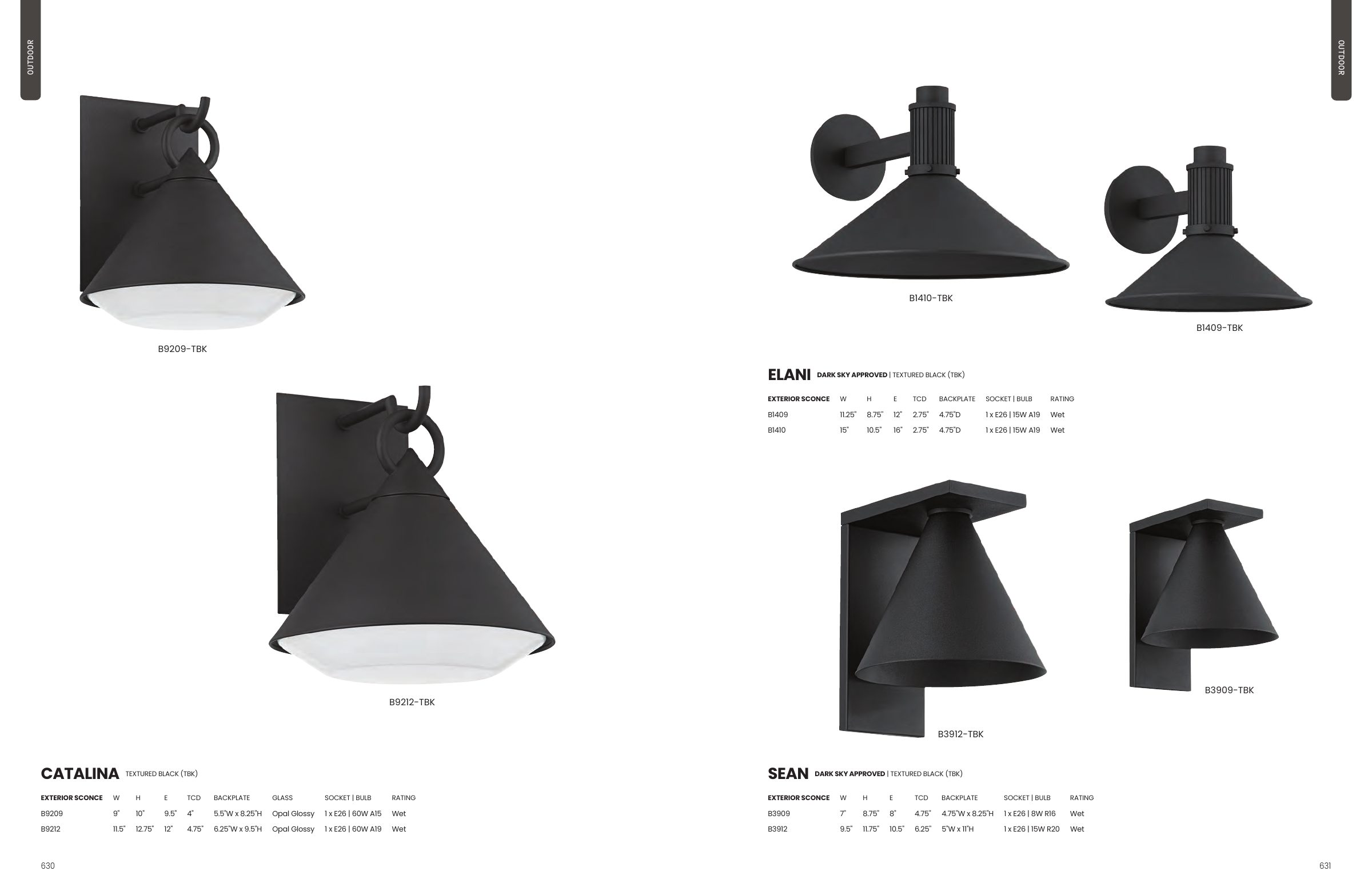 2025 Troy Master Catalog — PDF page 317