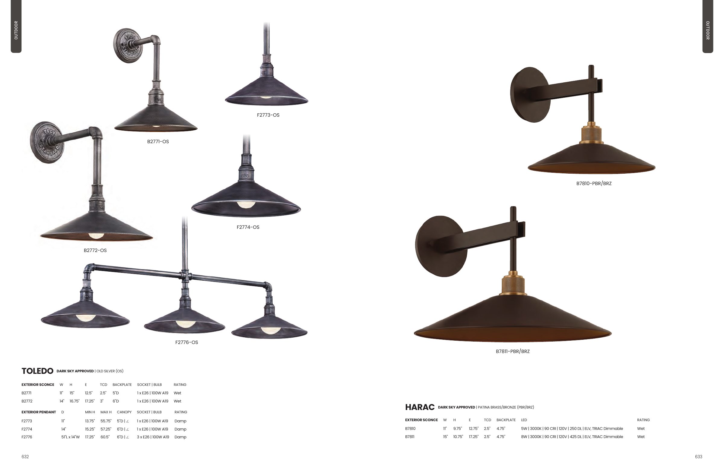 2025 Troy Master Catalog — PDF page 318