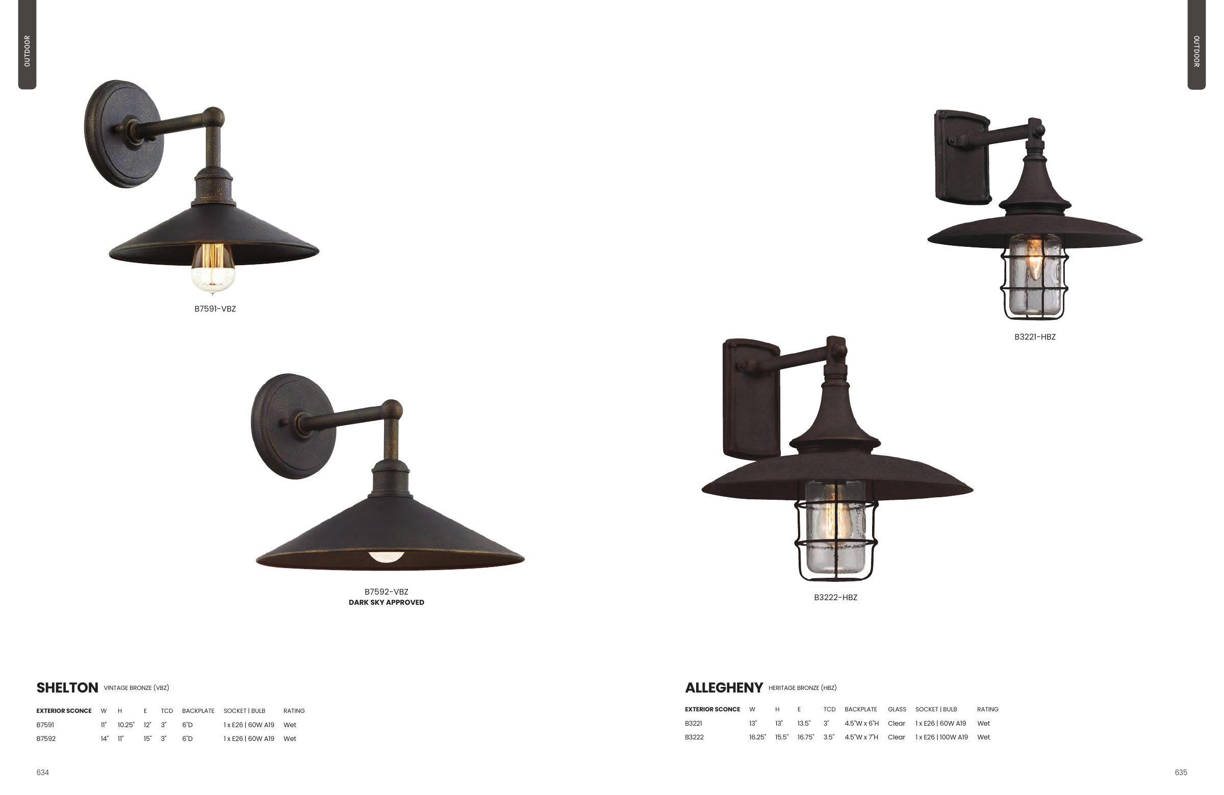 2025 Troy Master Catalog — PDF page 319