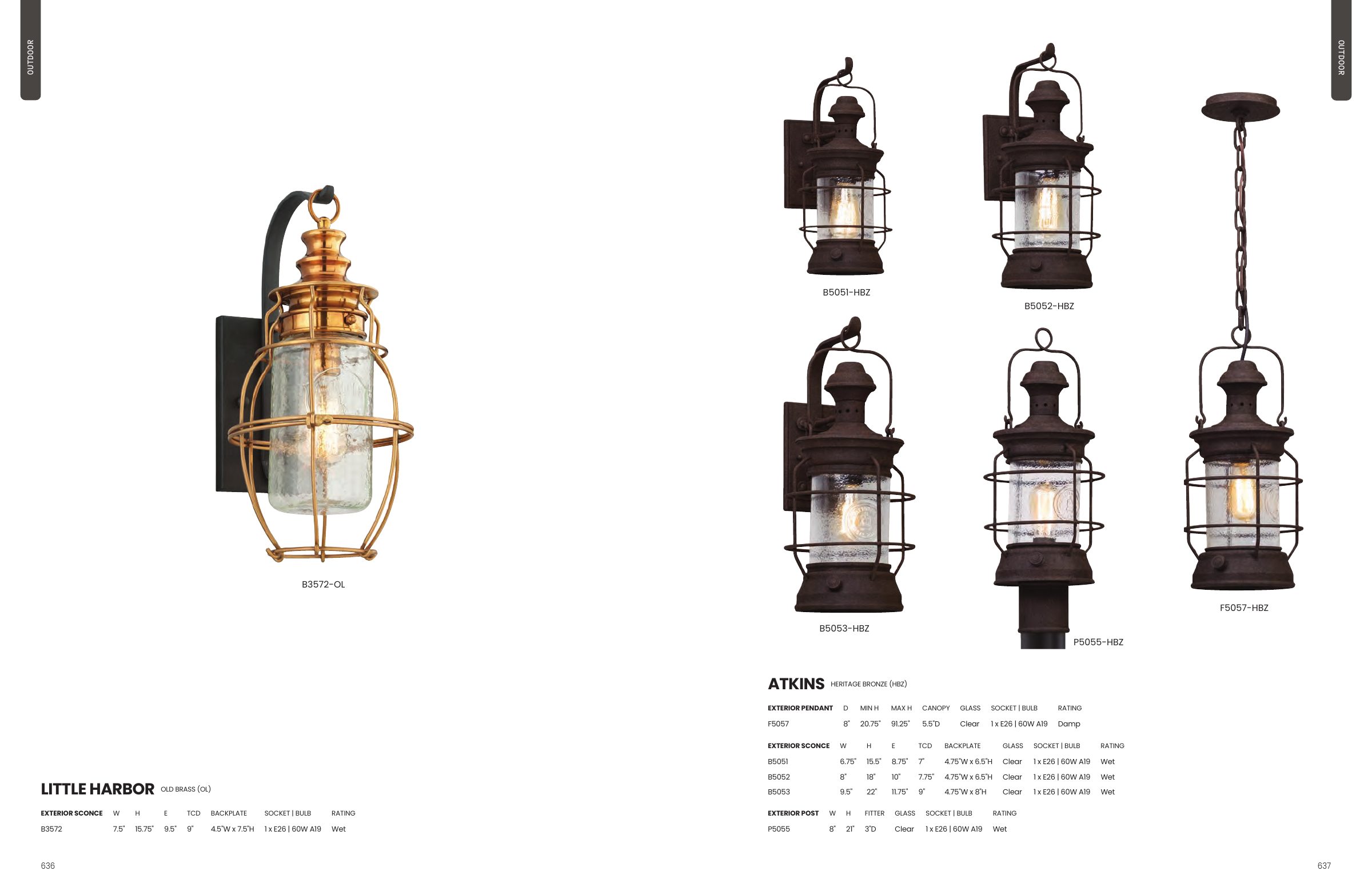 2025 Troy Master Catalog — PDF page 320