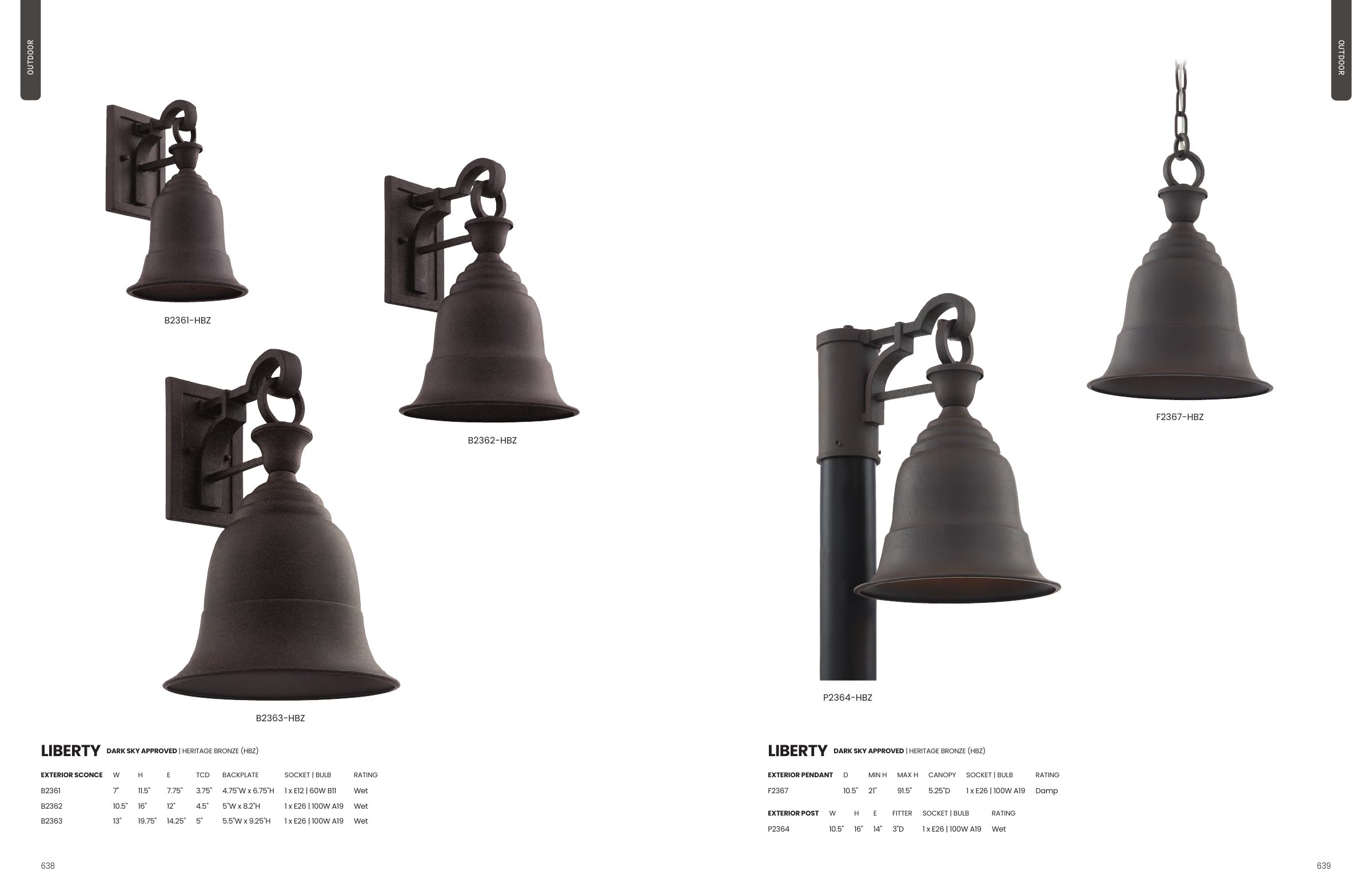 2025 Troy Master Catalog — PDF page 321