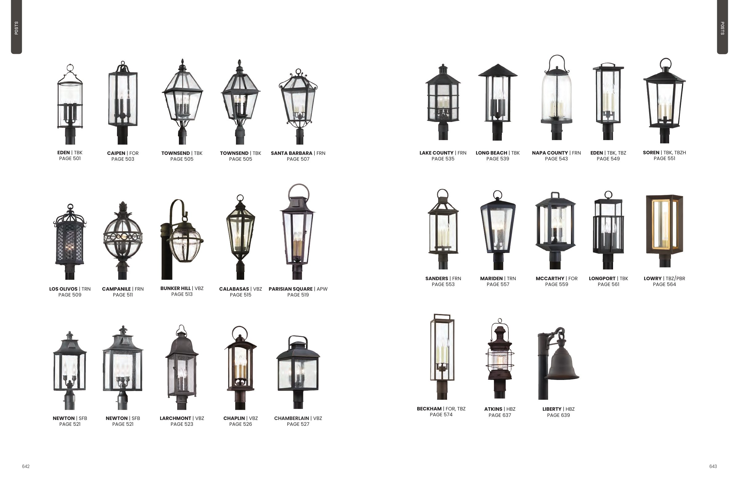 2025 Troy Master Catalog — PDF page 323
