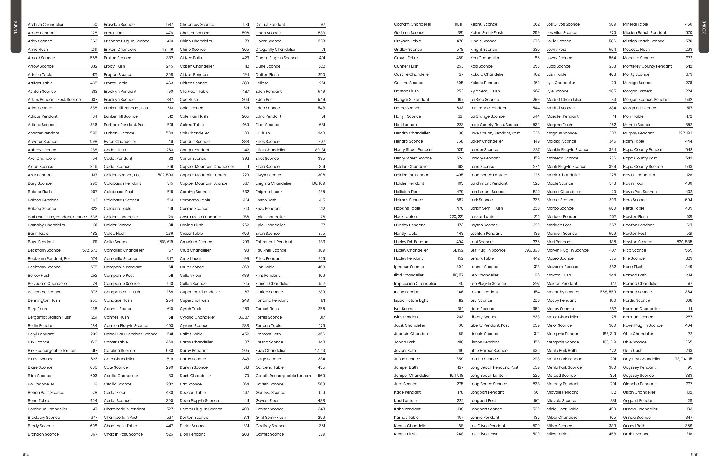 2025 Troy Master Catalog — PDF page 329