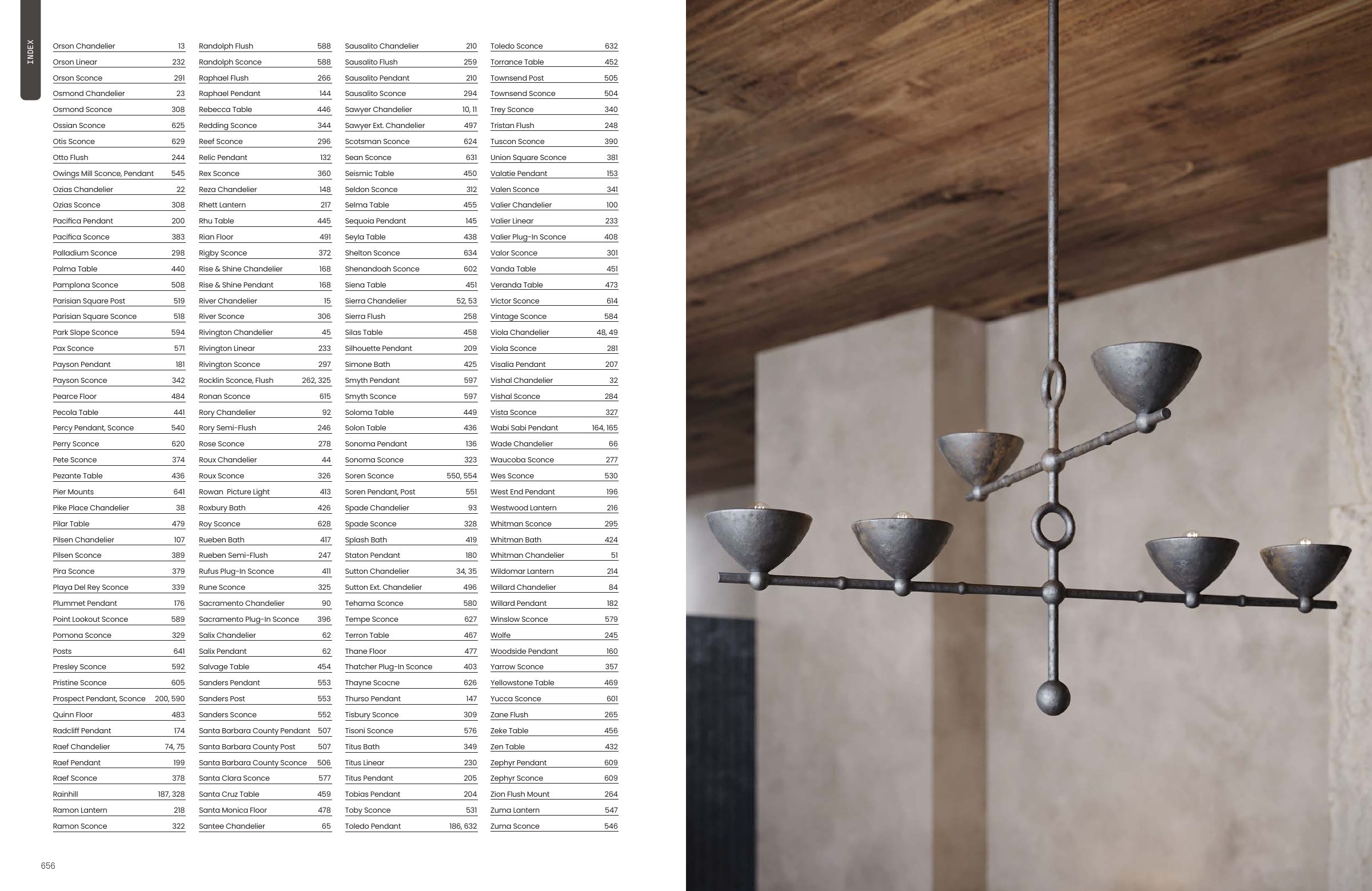 2025 Troy Master Catalog — PDF page 330