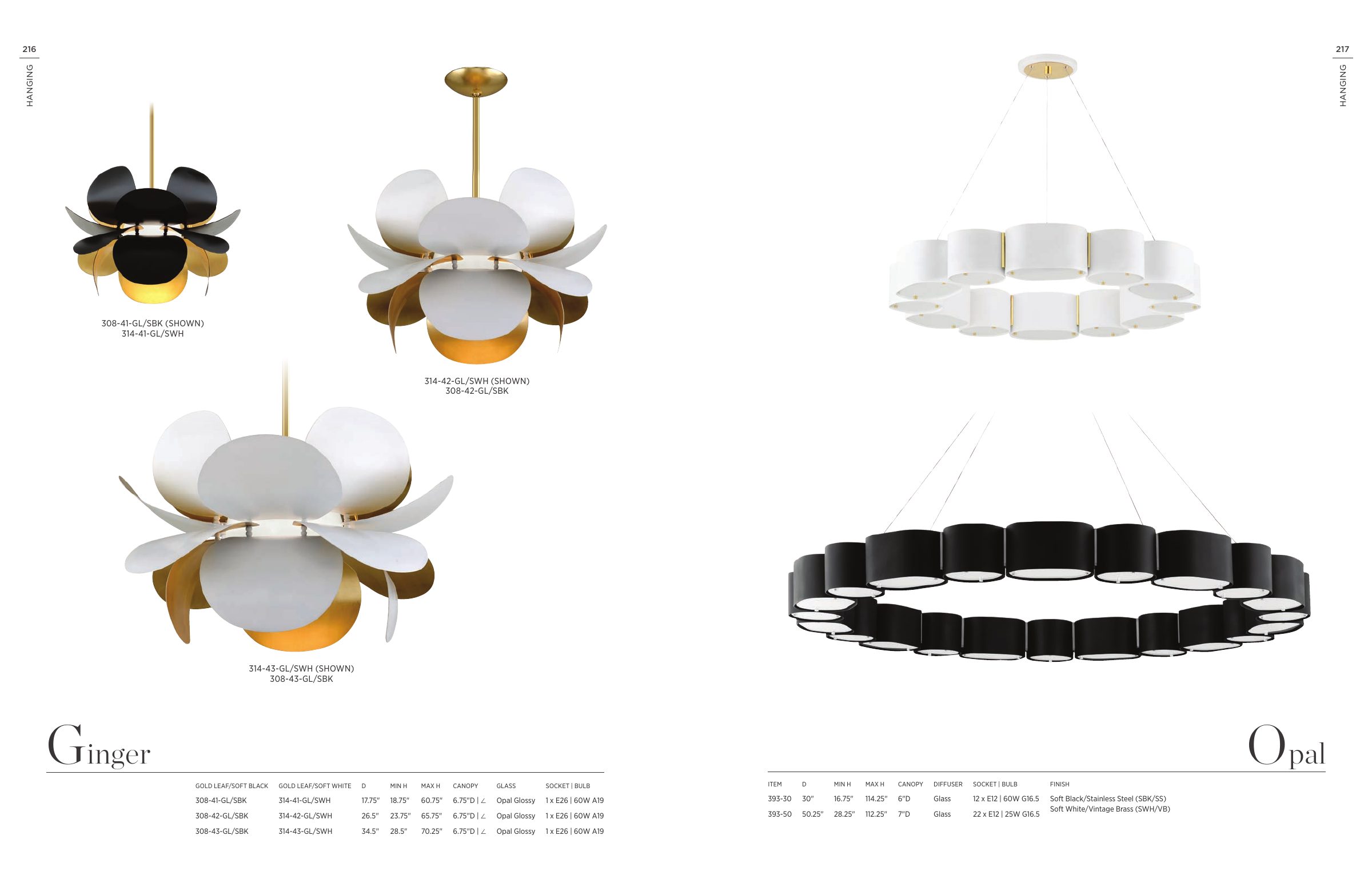2026 Corbett Master Catalog — PDF page 110