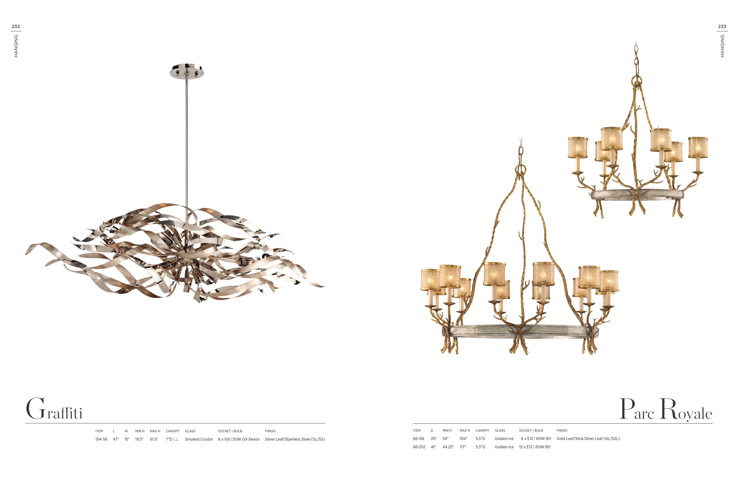 2026 Corbett Master Catalog — PDF page 118