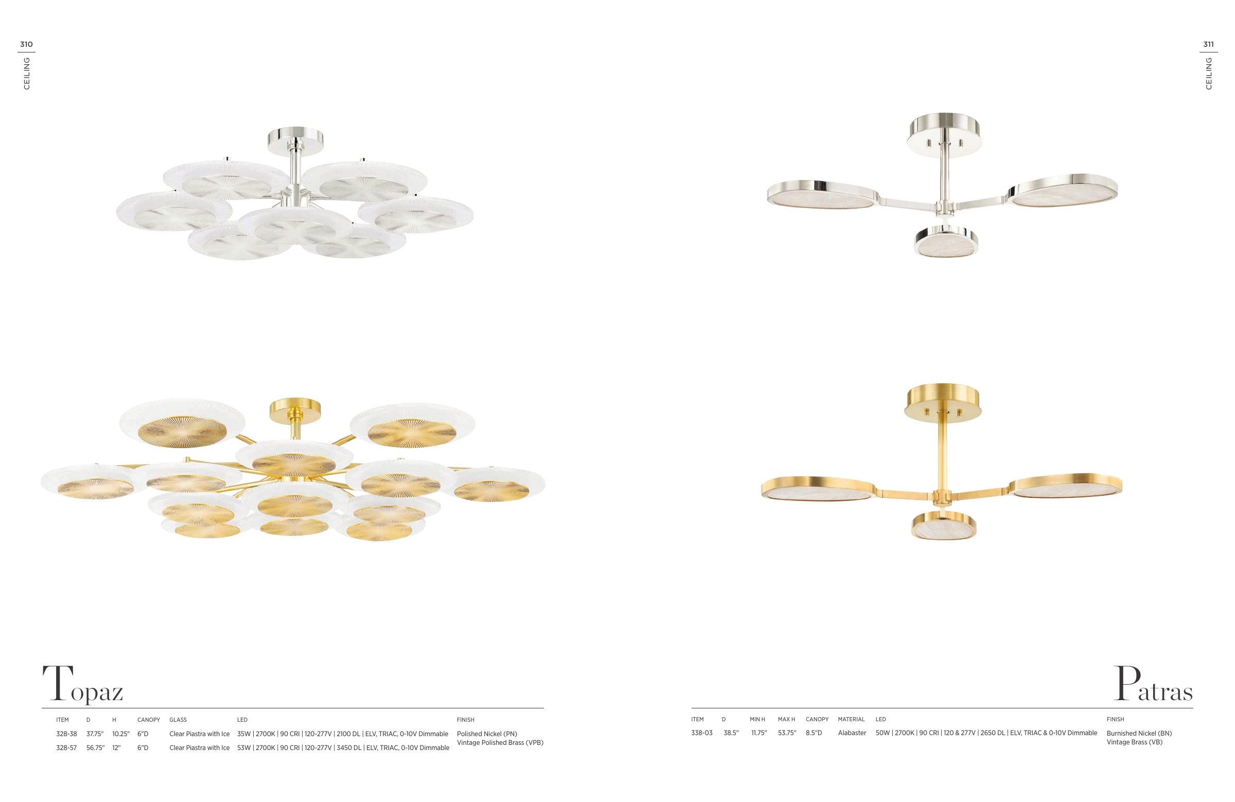 2026 Corbett Master Catalog — PDF page 157