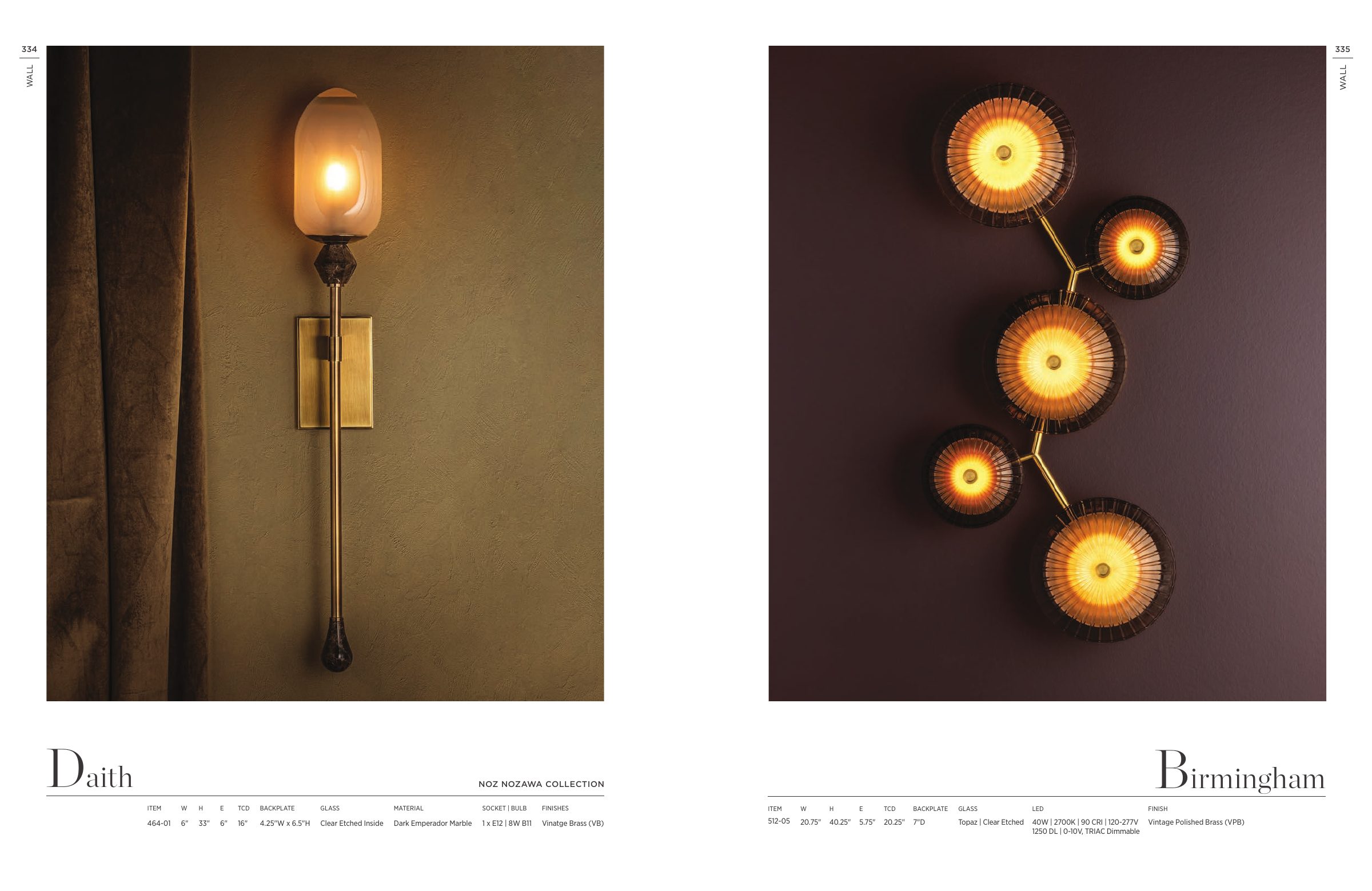 2026 Corbett Master Catalog — PDF page 169