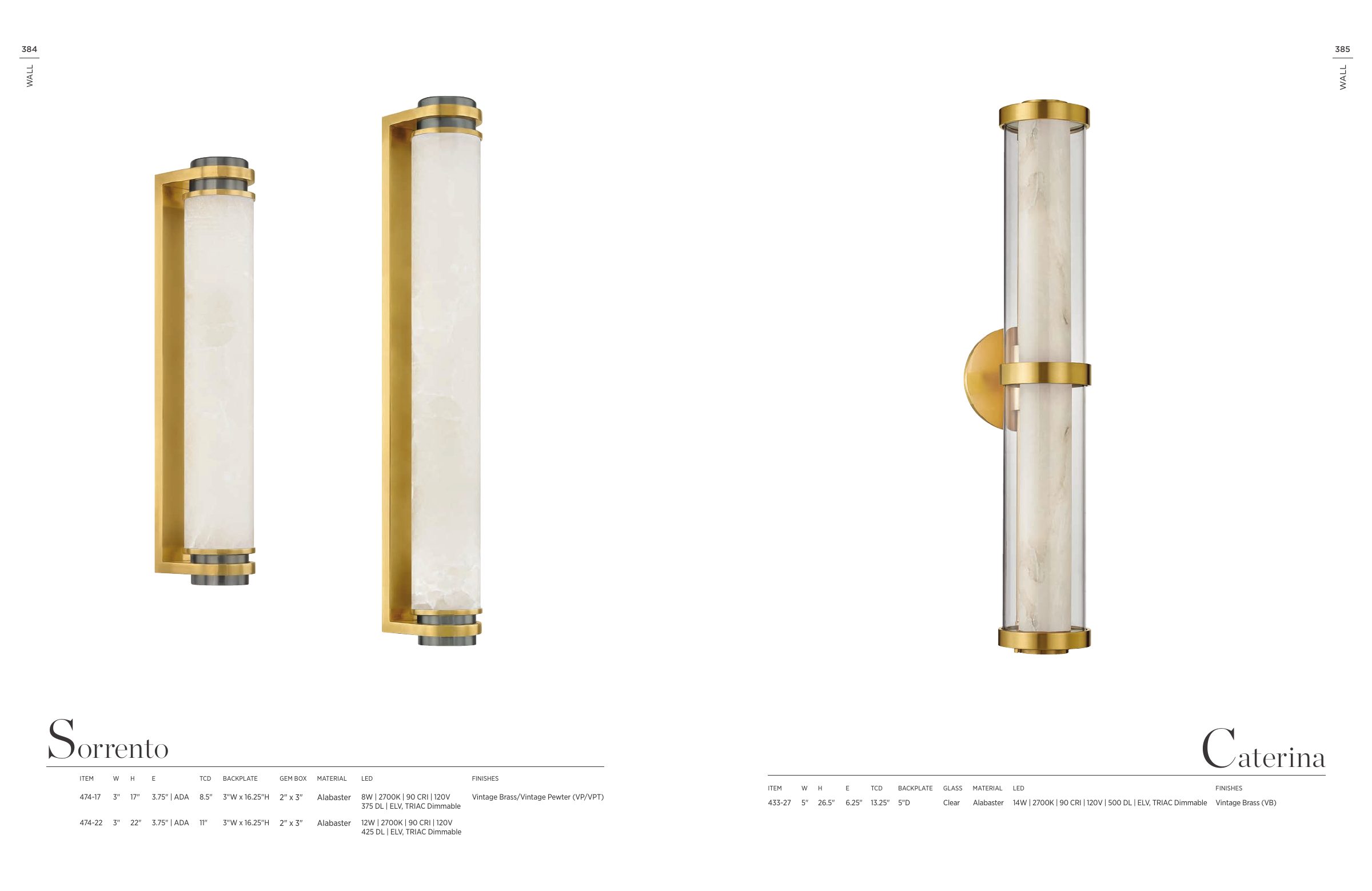2026 Corbett Master Catalog — PDF page 194