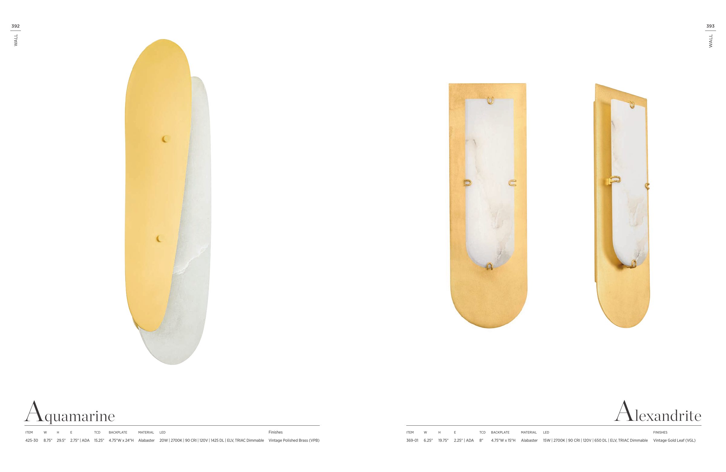 2026 Corbett Master Catalog — PDF page 198