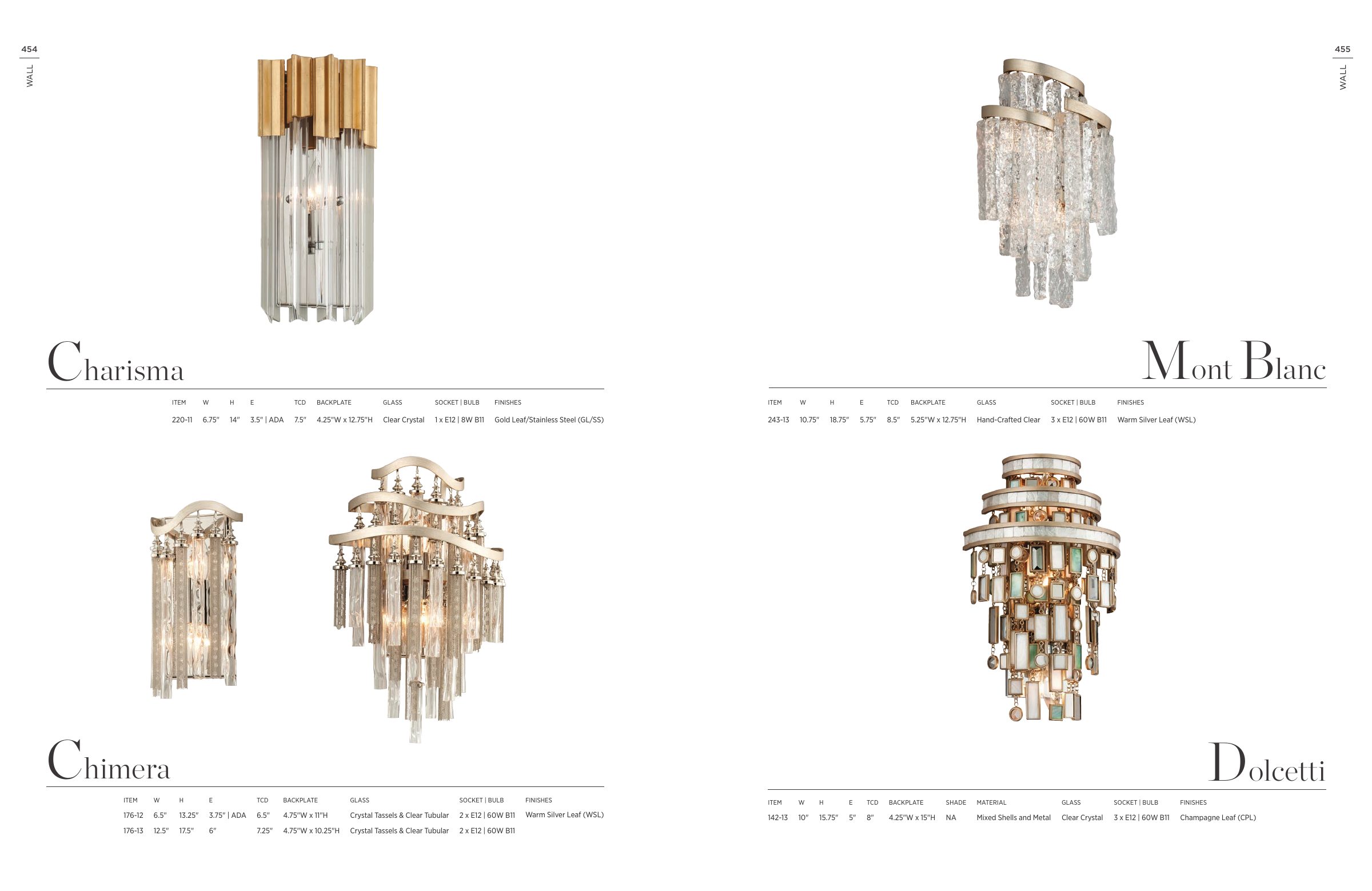 2026 Corbett Master Catalog — PDF page 229