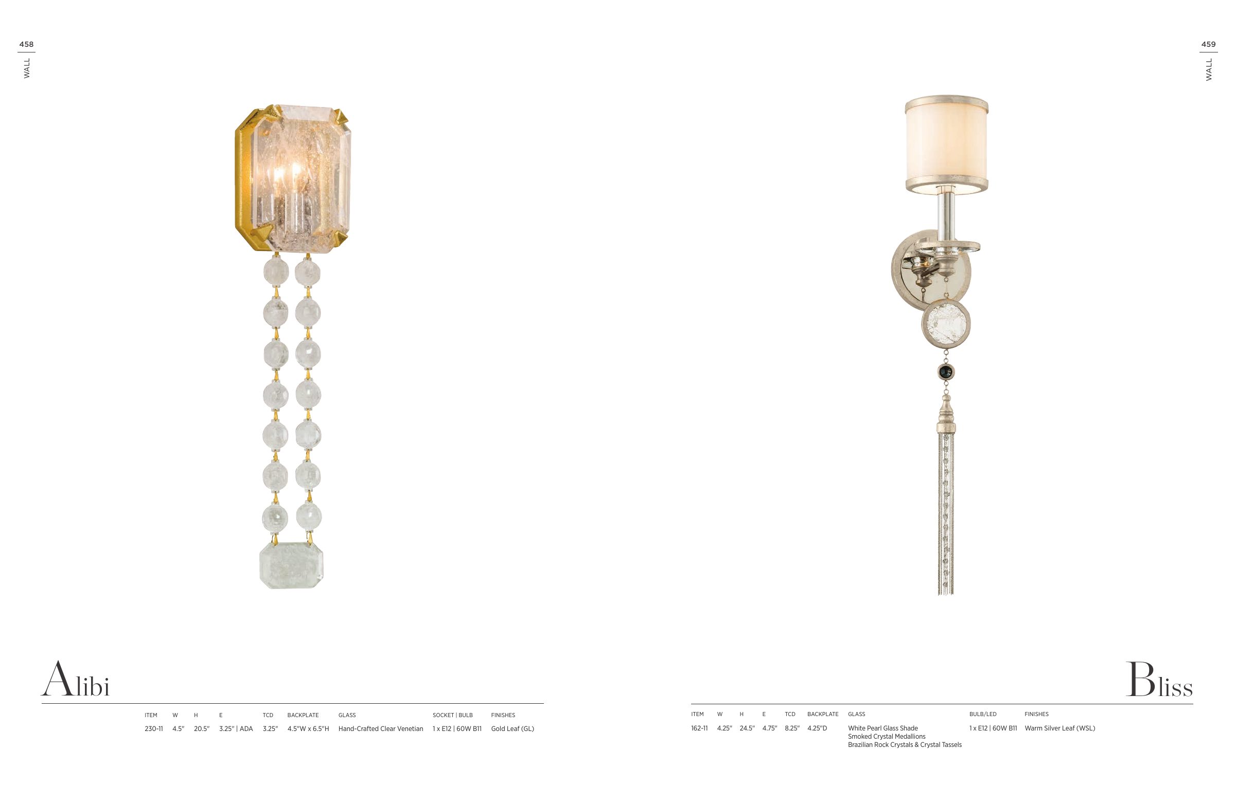2026 Corbett Master Catalog — PDF page 231