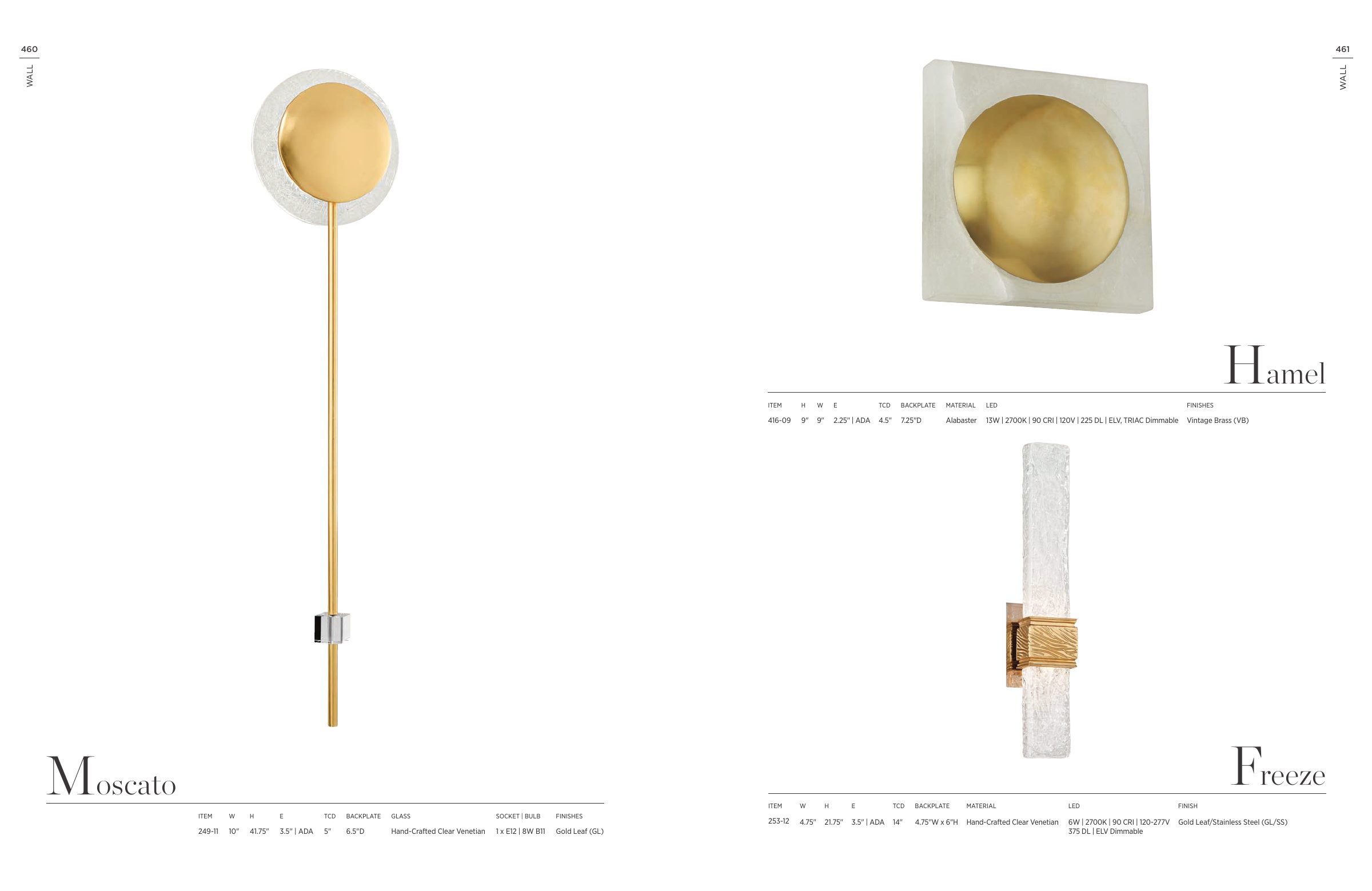 2026 Corbett Master Catalog — PDF page 232
