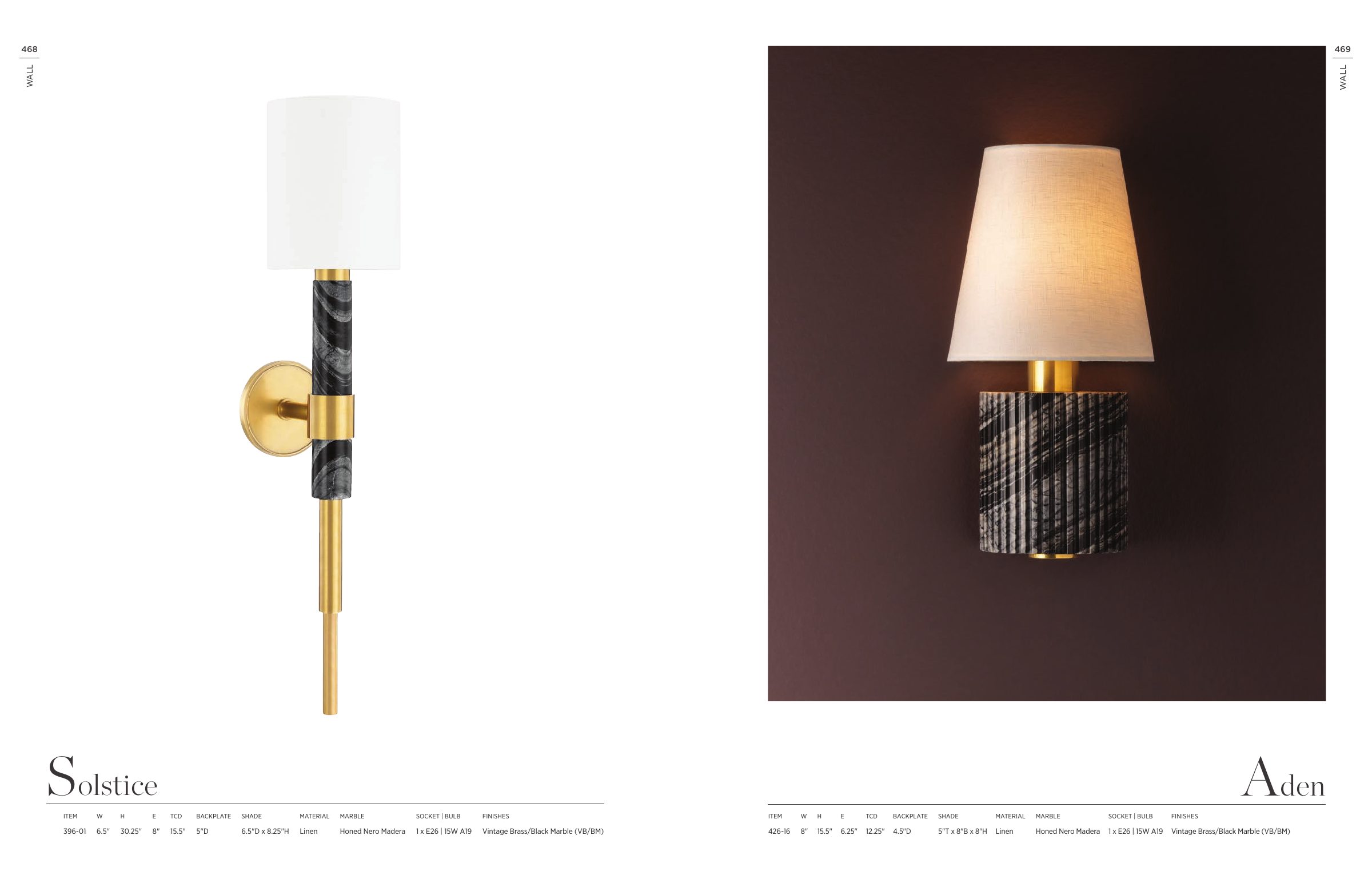 2026 Corbett Master Catalog — PDF page 236
