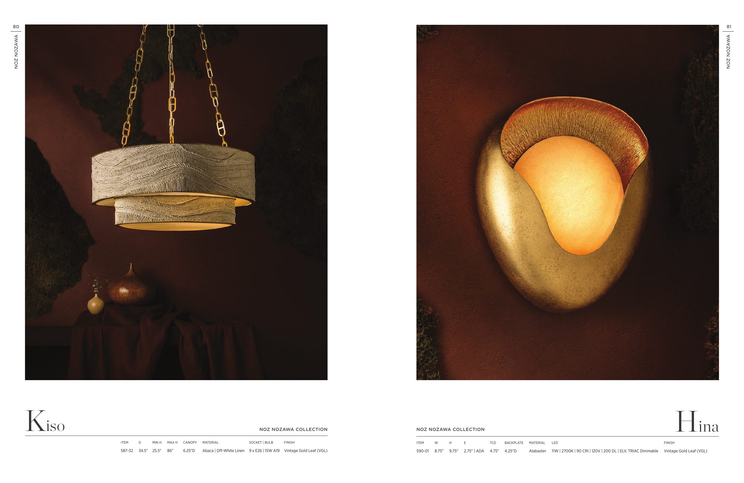 2026 Corbett Spring Supplement — PDF page 42