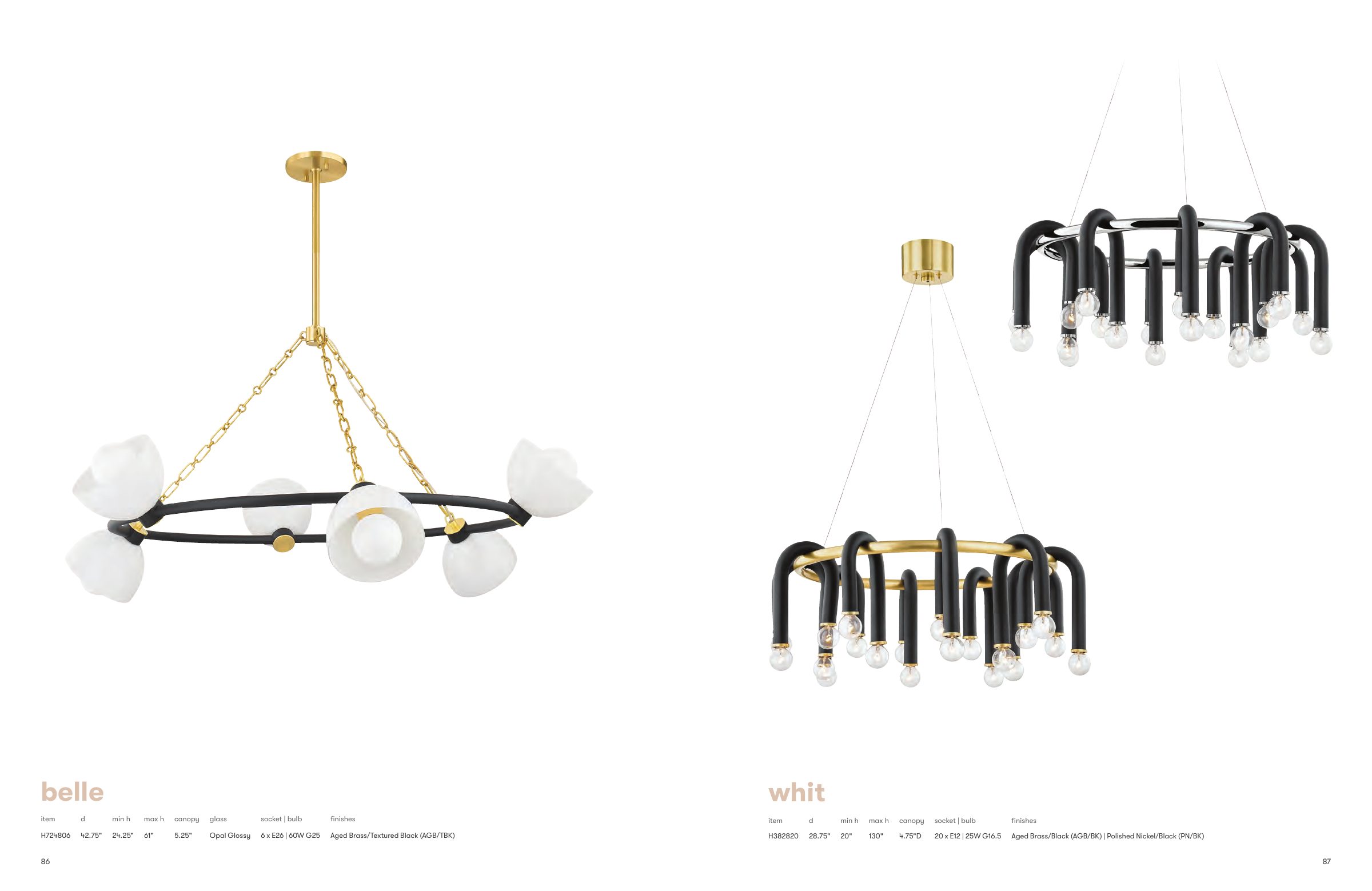 2026 Mitzi Master Catalog — PDF page 45