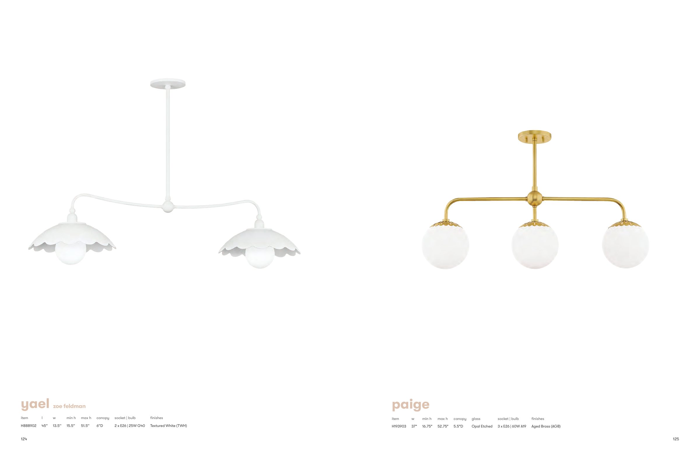 2026 Mitzi Master Catalog — PDF page 64