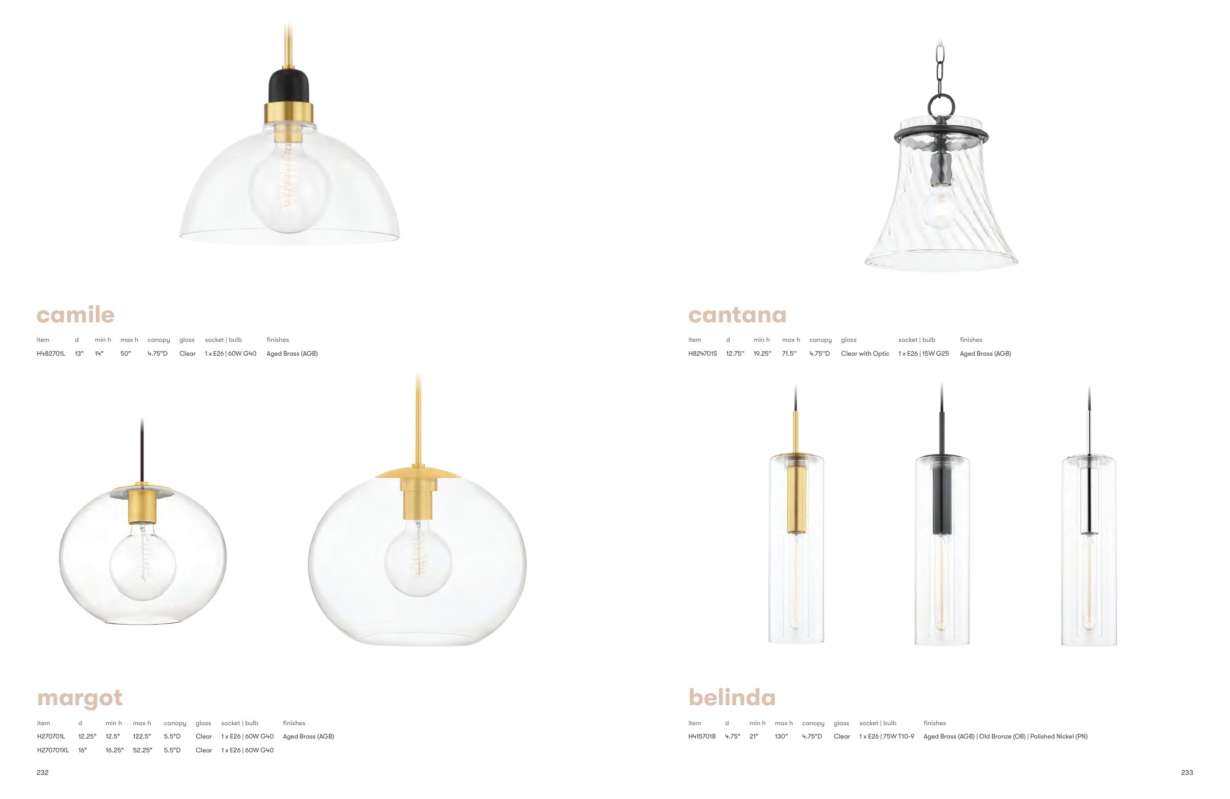 2026 Mitzi Master Catalog — PDF page 118
