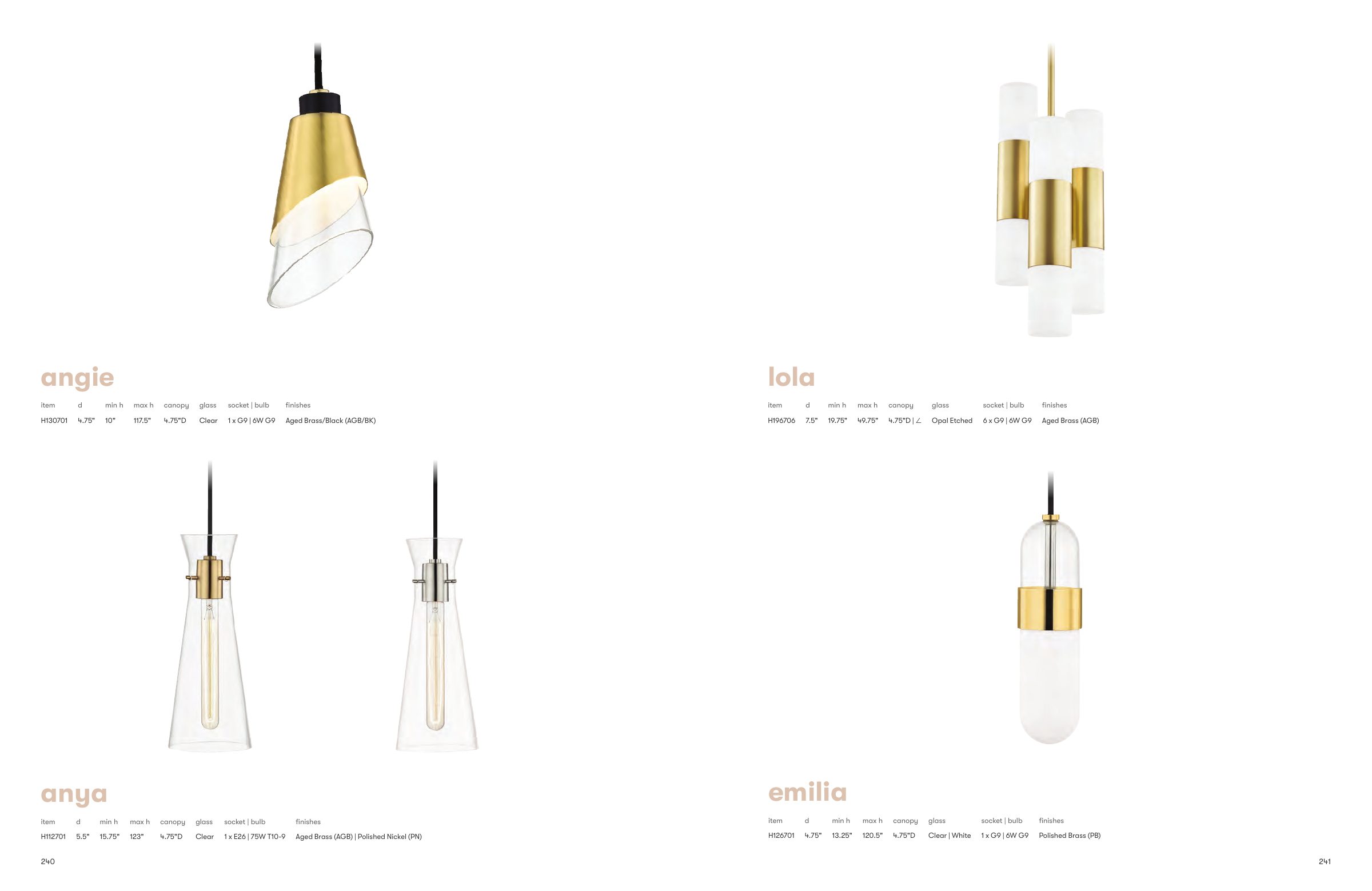2026 Mitzi Master Catalog — PDF page 122