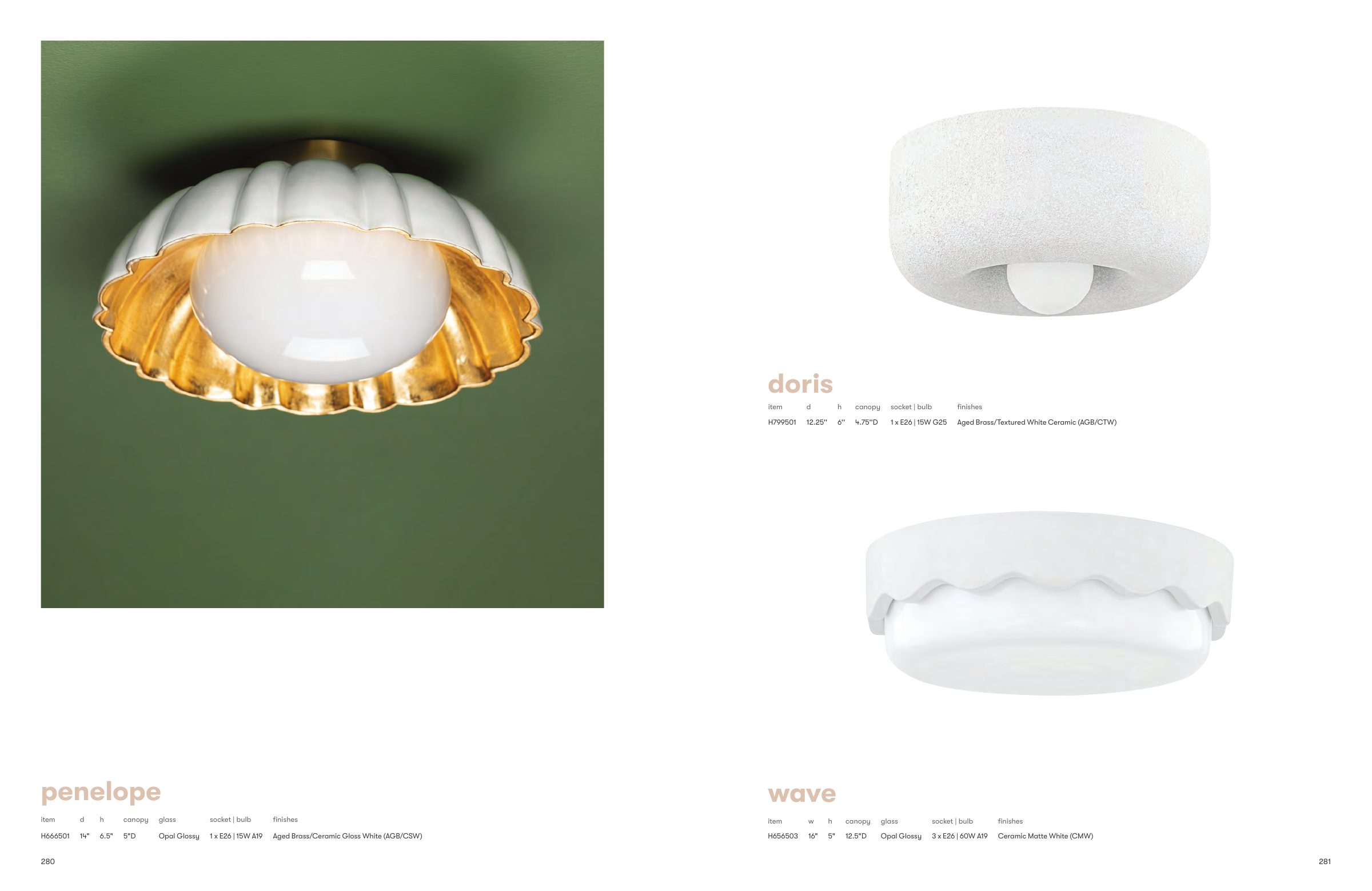 2026 Mitzi Master Catalog — PDF page 142