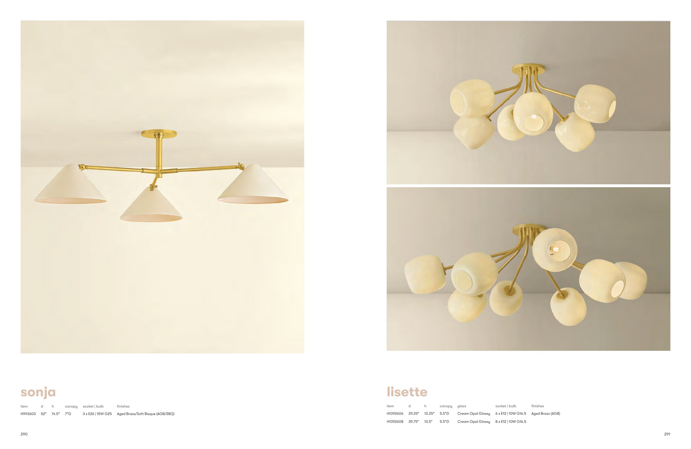 2026 Mitzi Master Catalog — PDF page 147