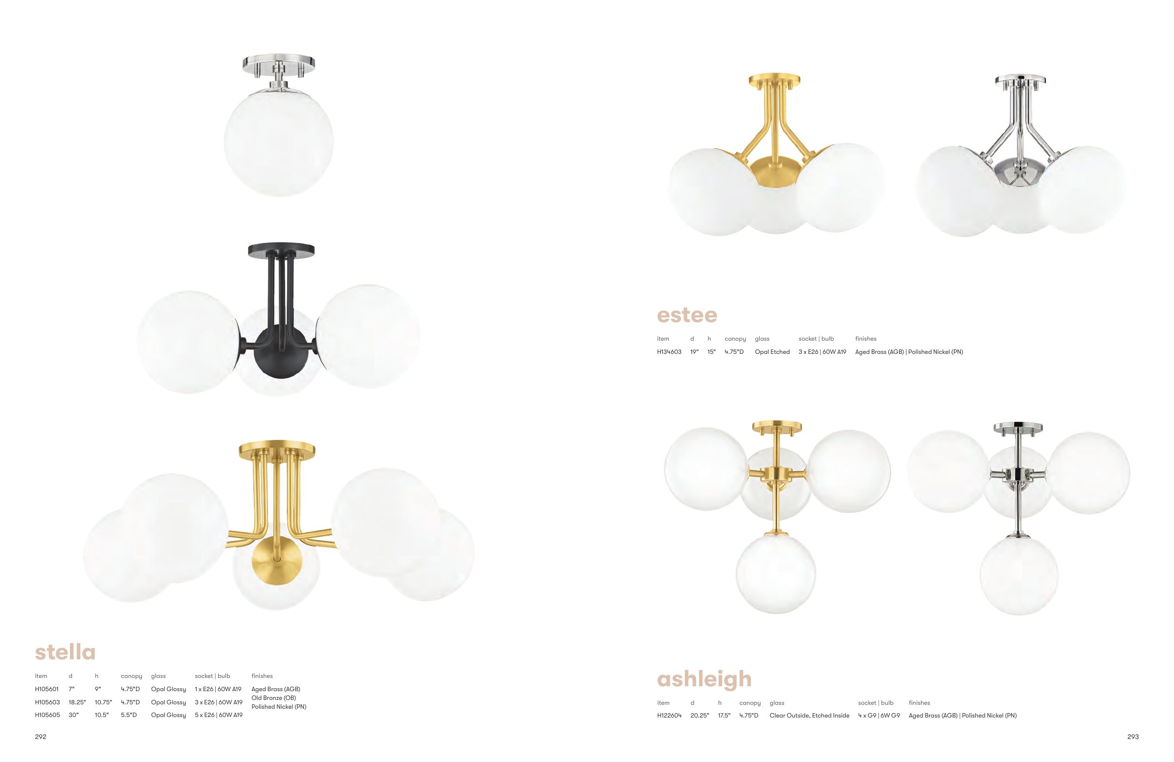 2026 Mitzi Master Catalog — PDF page 148