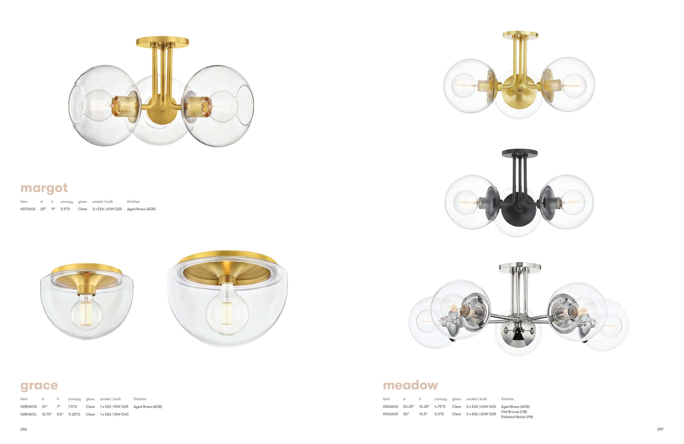 2026 Mitzi Master Catalog — PDF page 150