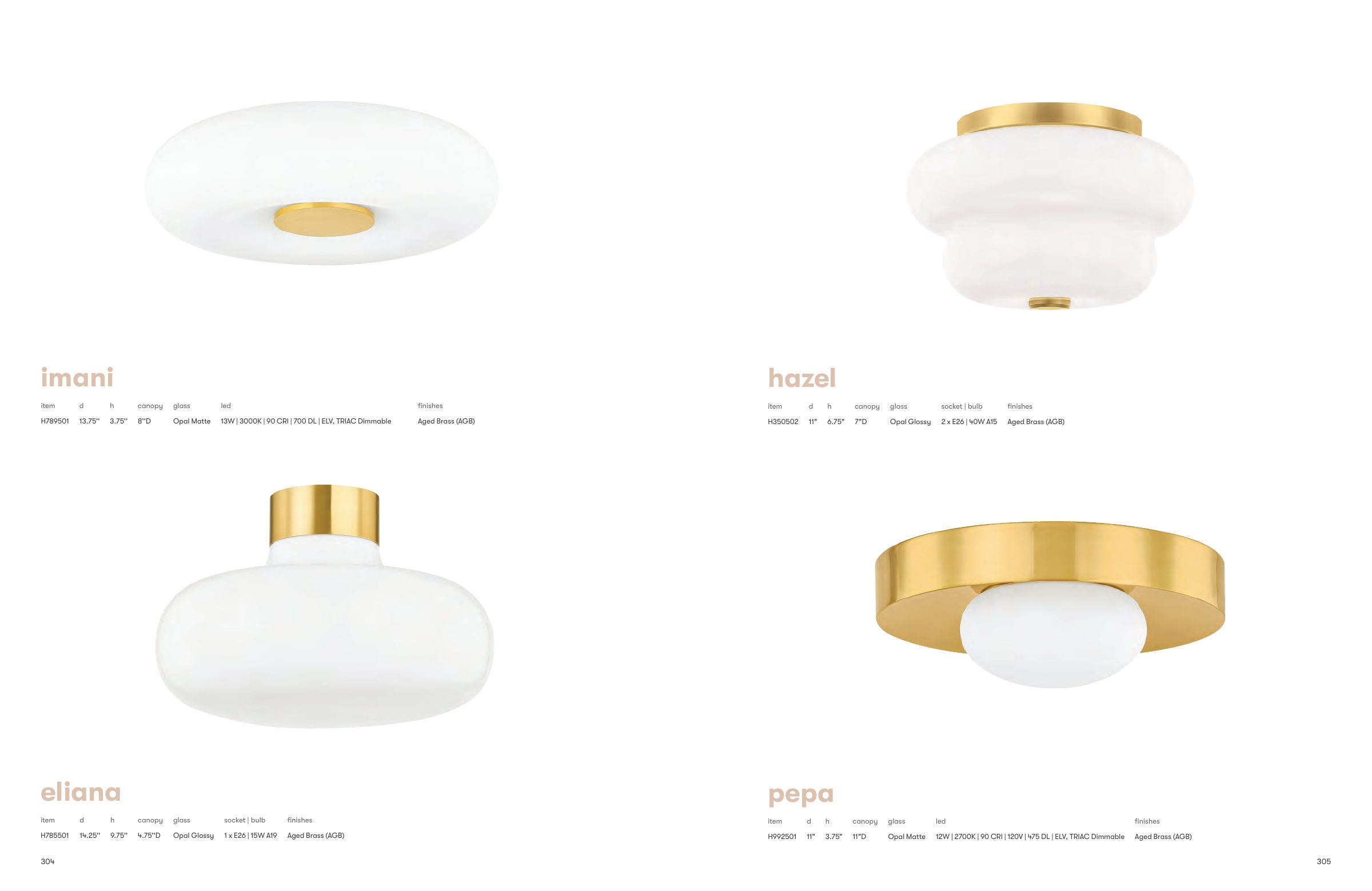 2026 Mitzi Master Catalog — PDF page 154