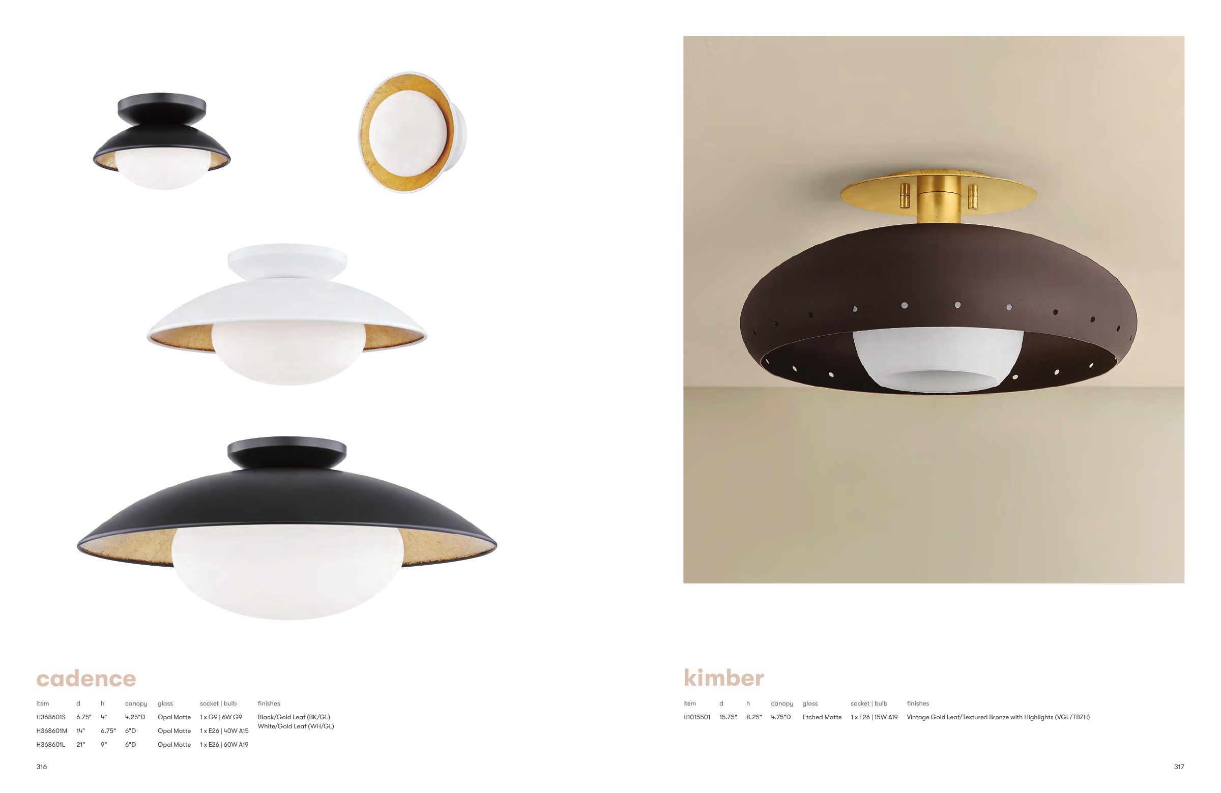 2026 Mitzi Master Catalog — PDF page 160