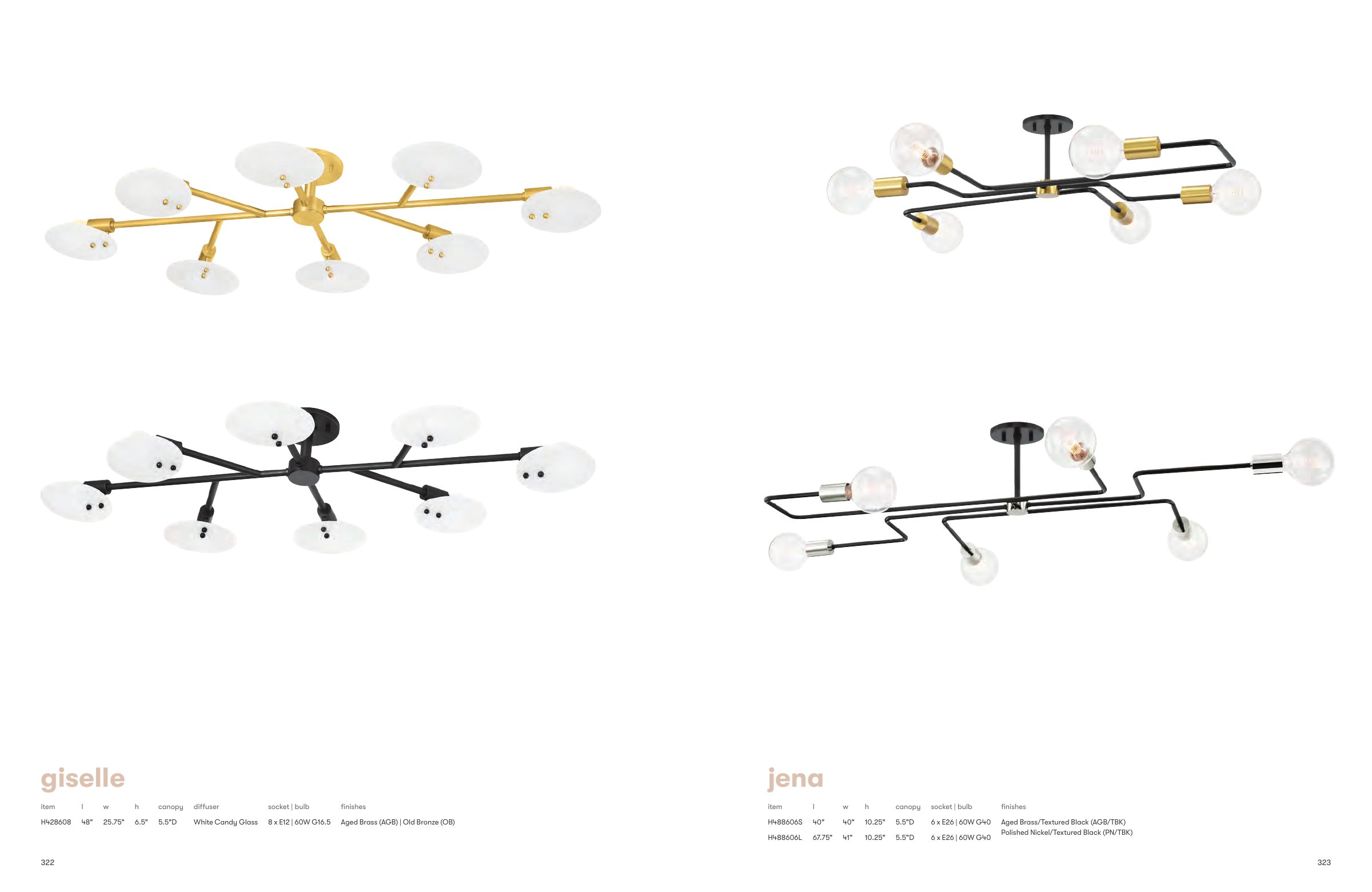 2026 Mitzi Master Catalog — PDF page 163