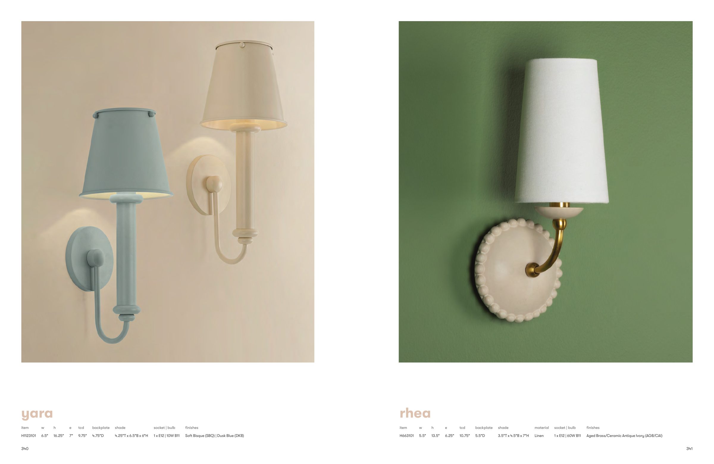 2026 Mitzi Master Catalog — PDF page 172