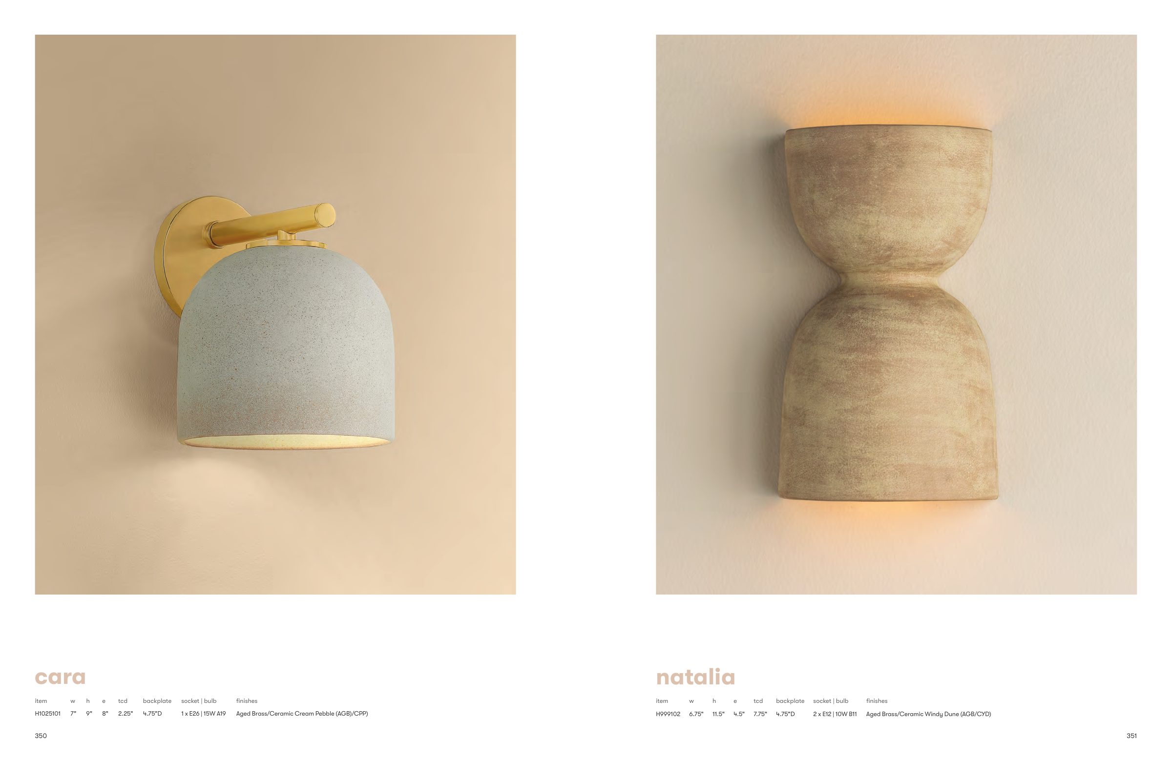 2026 Mitzi Master Catalog — PDF page 177