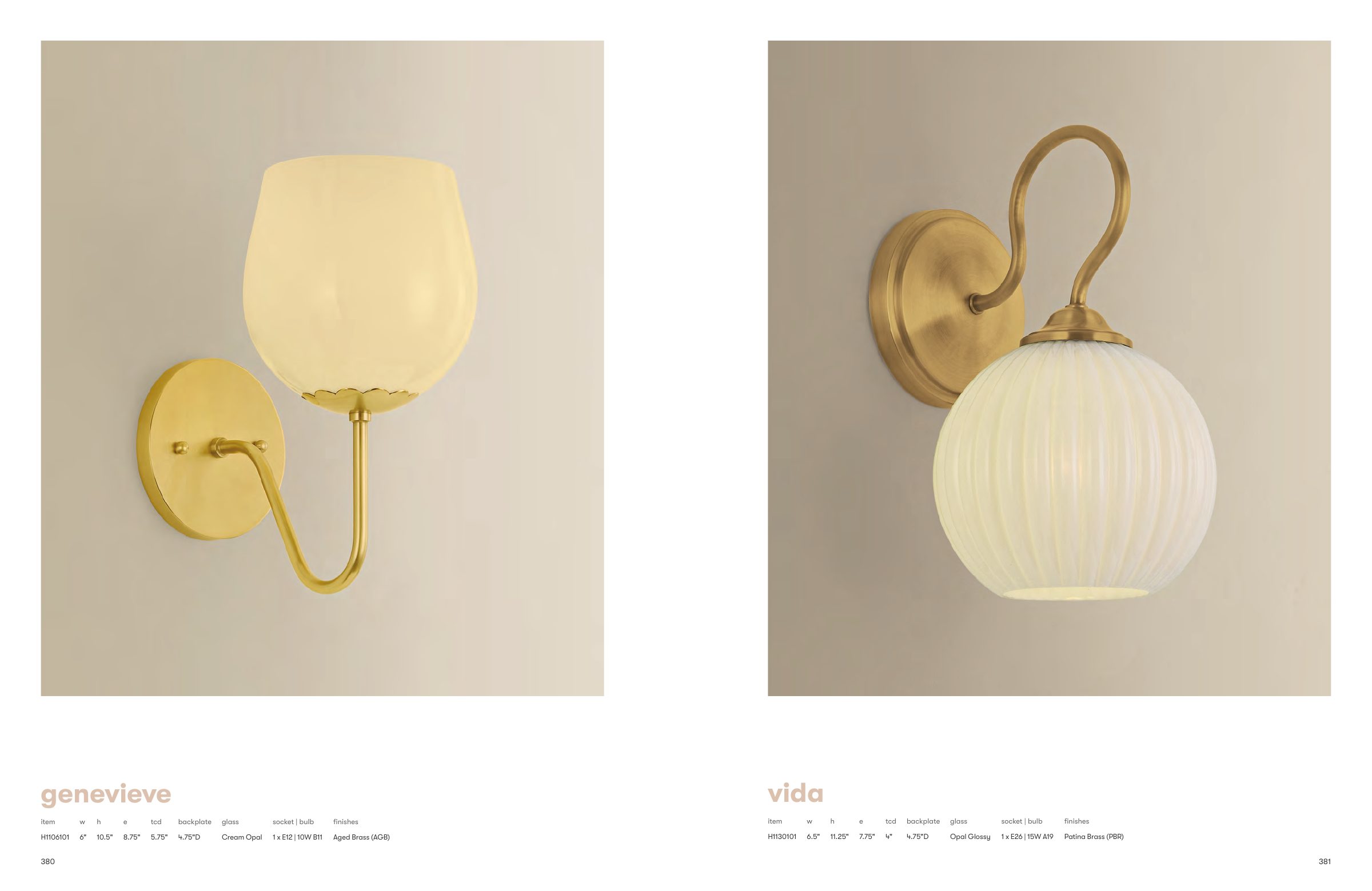 2026 Mitzi Master Catalog — PDF page 192
