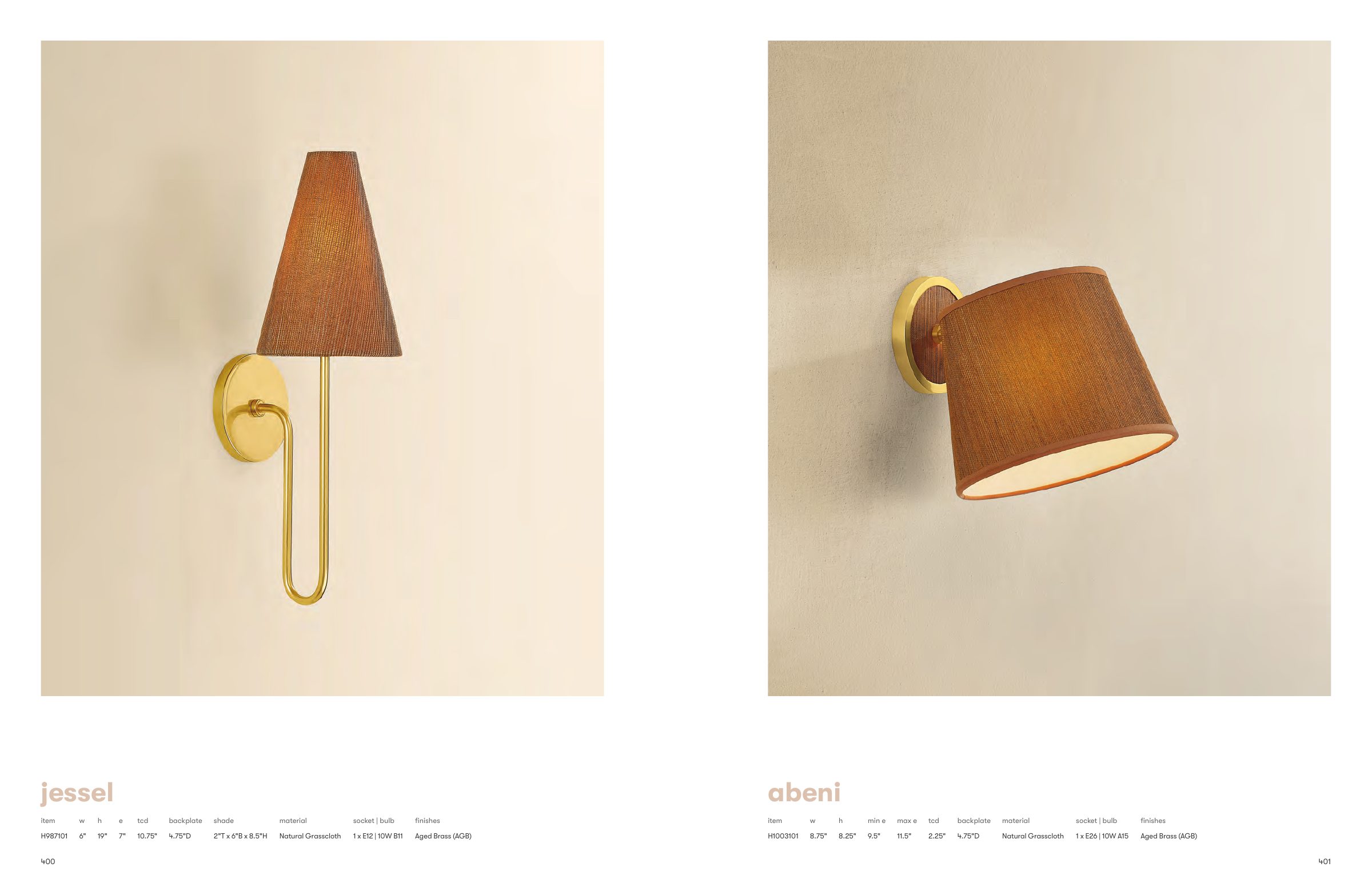 2026 Mitzi Master Catalog — PDF page 202