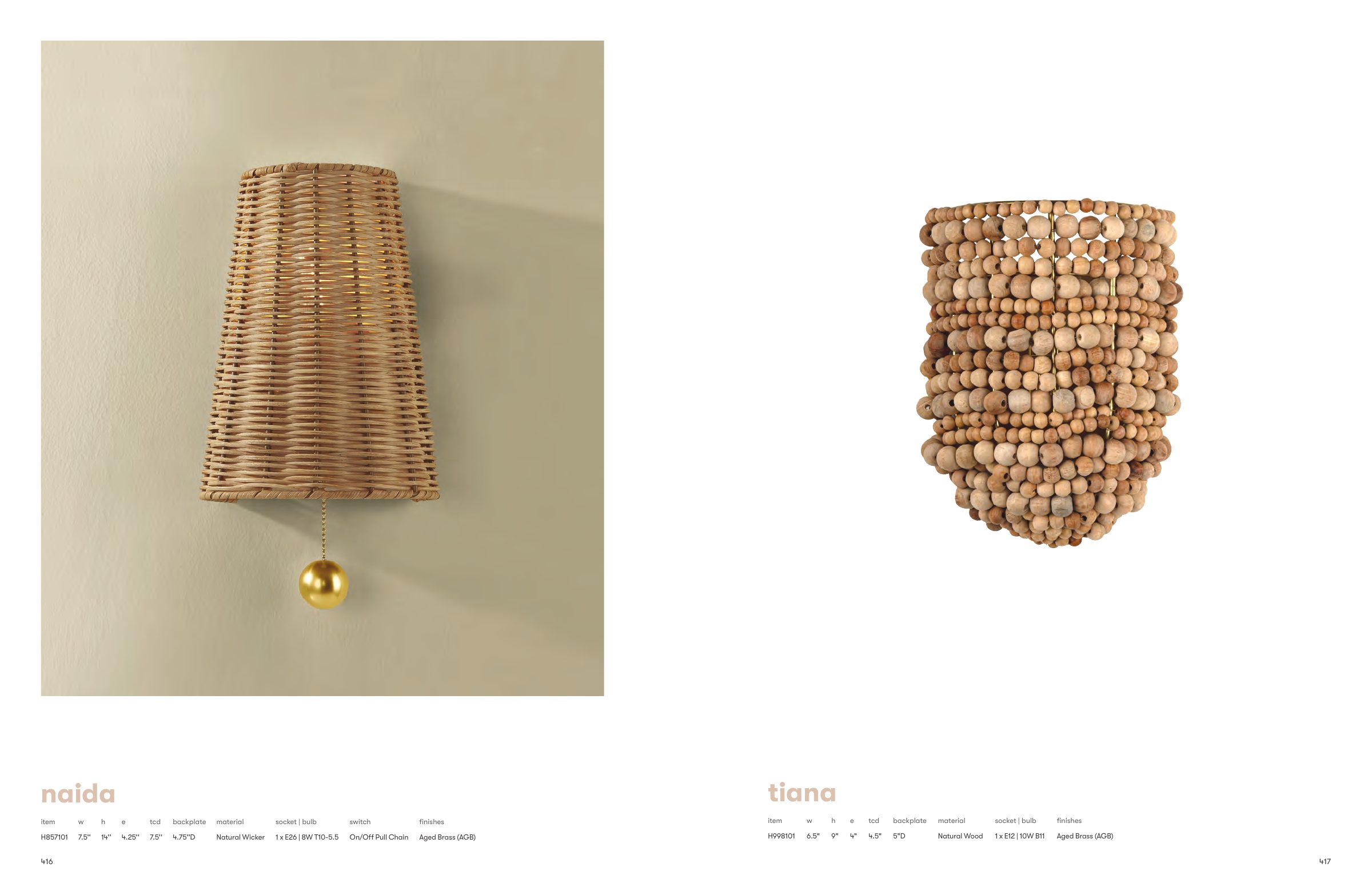 2026 Mitzi Master Catalog — PDF page 210