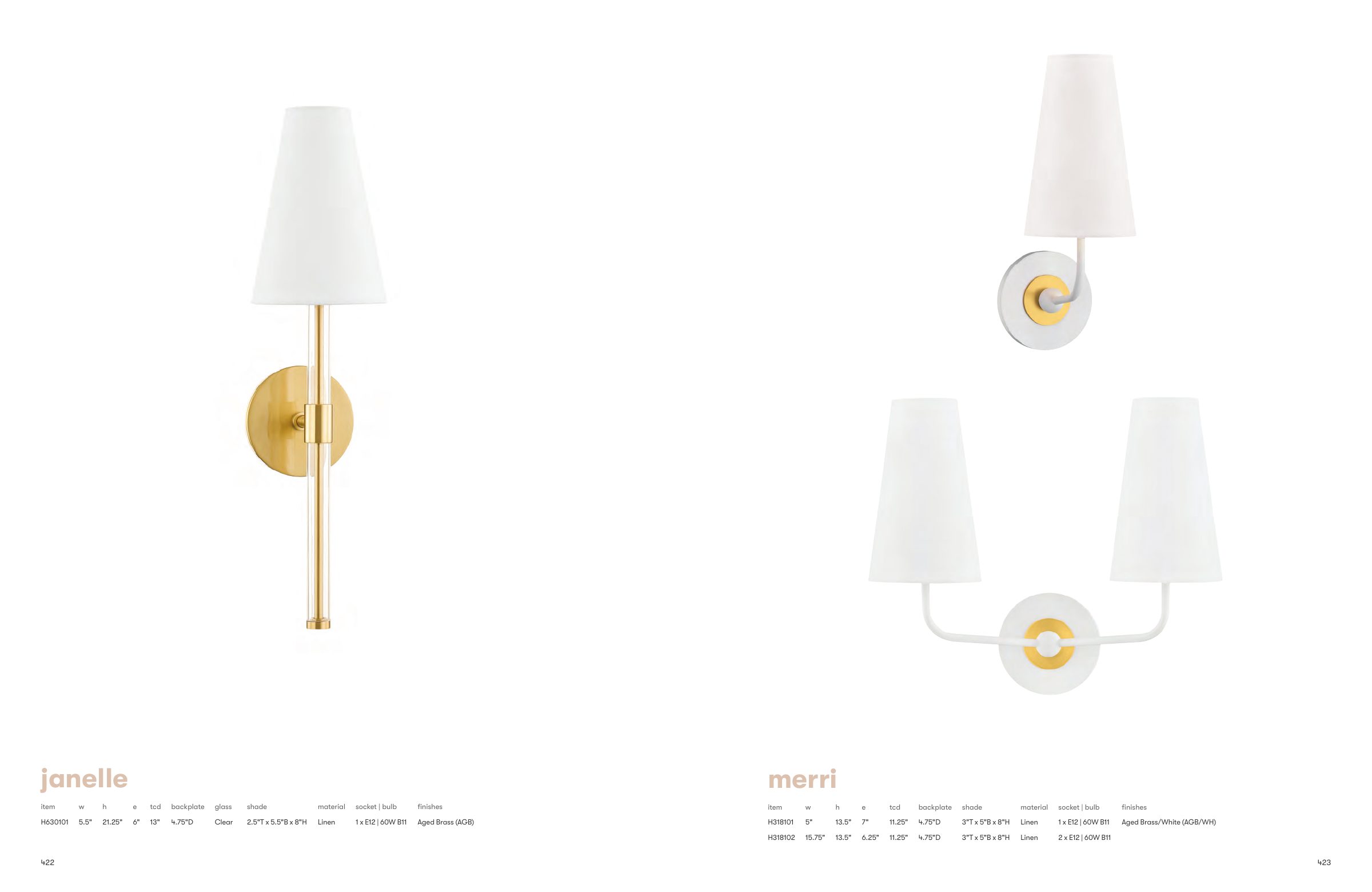 2026 Mitzi Master Catalog — PDF page 213