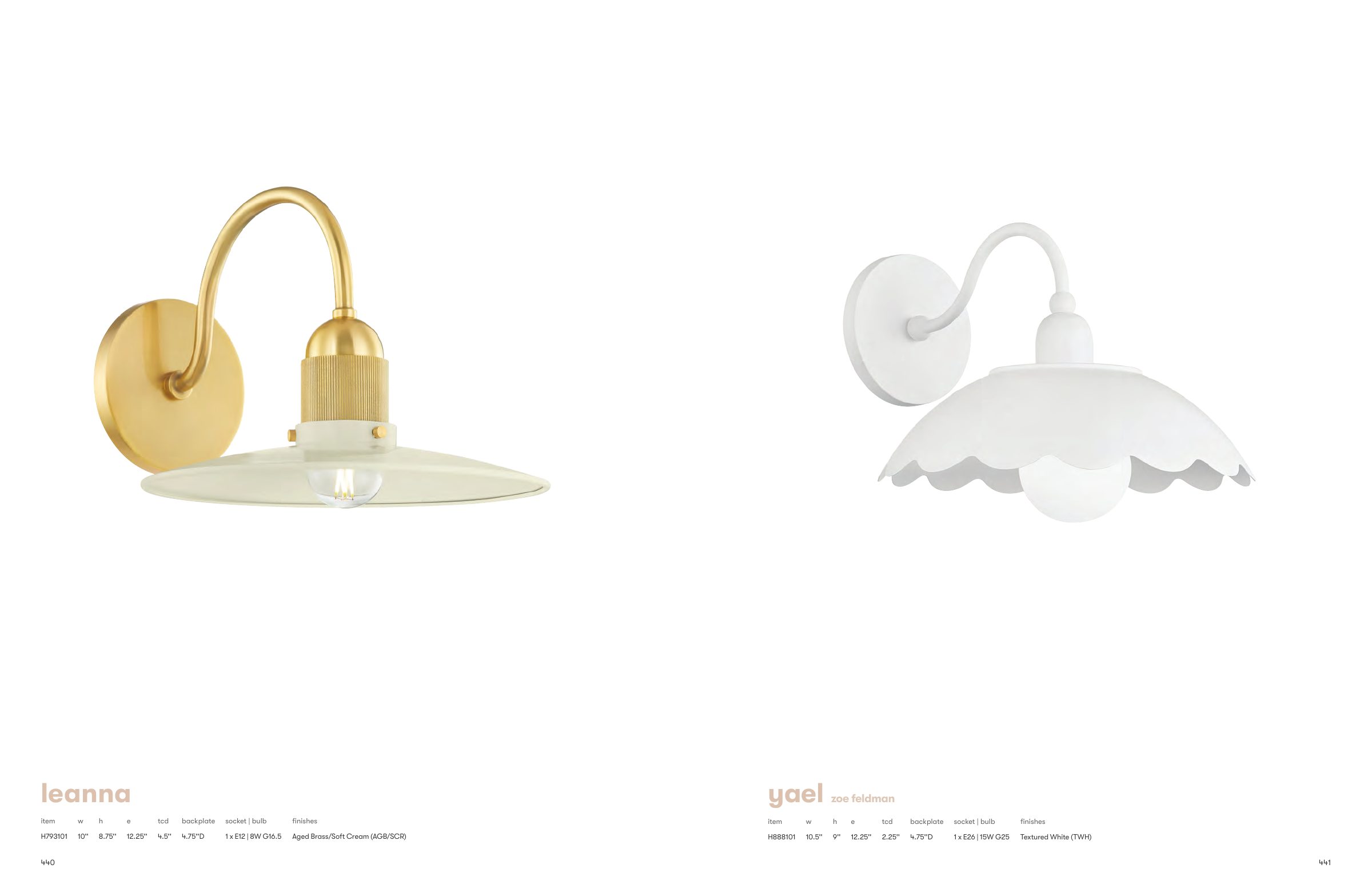 2026 Mitzi Master Catalog — PDF page 222