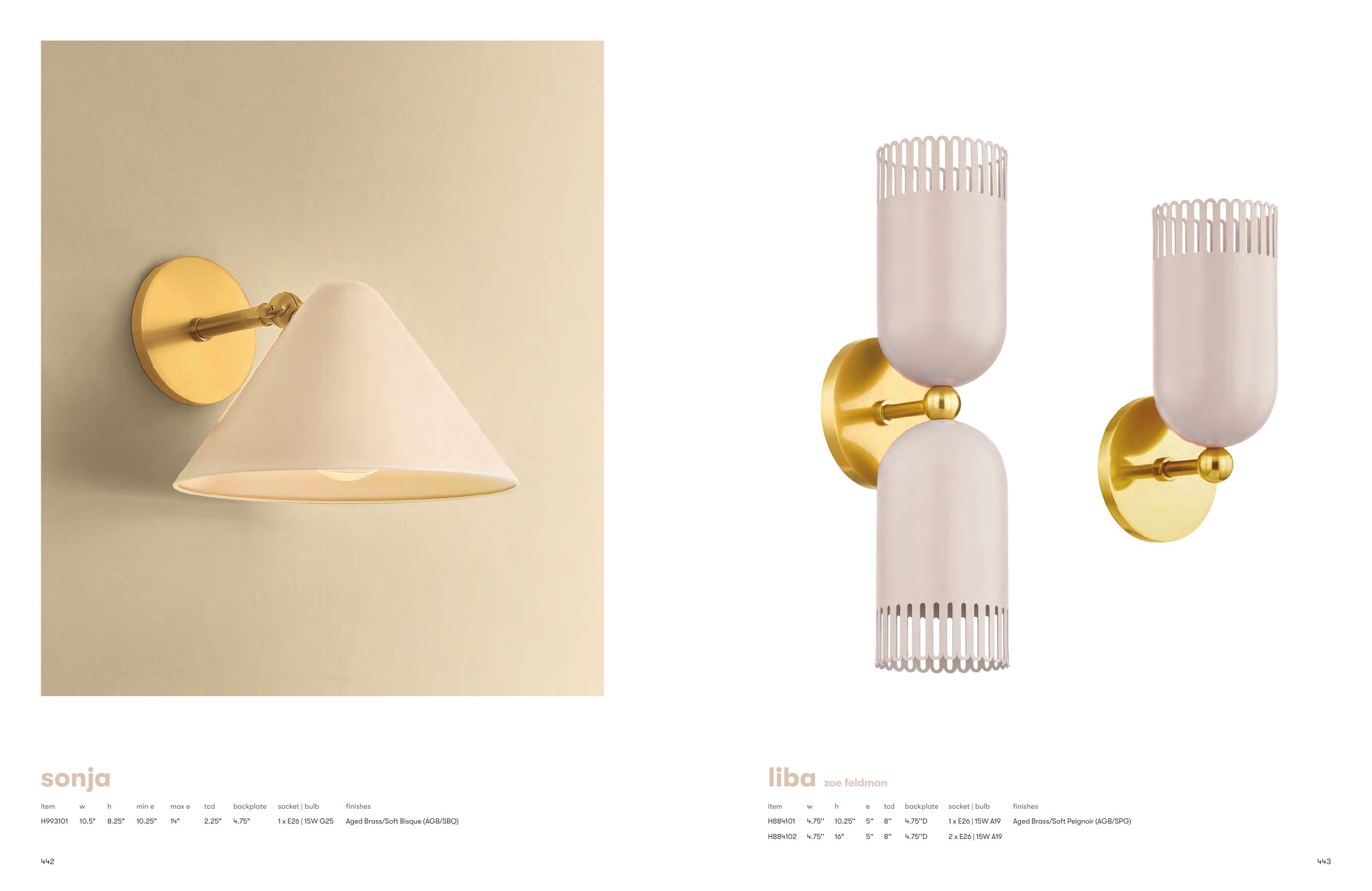 2026 Mitzi Master Catalog — PDF page 223