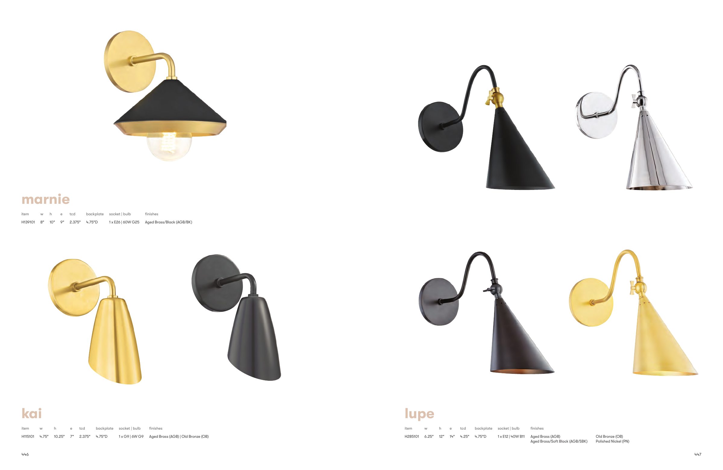 2026 Mitzi Master Catalog — PDF page 225