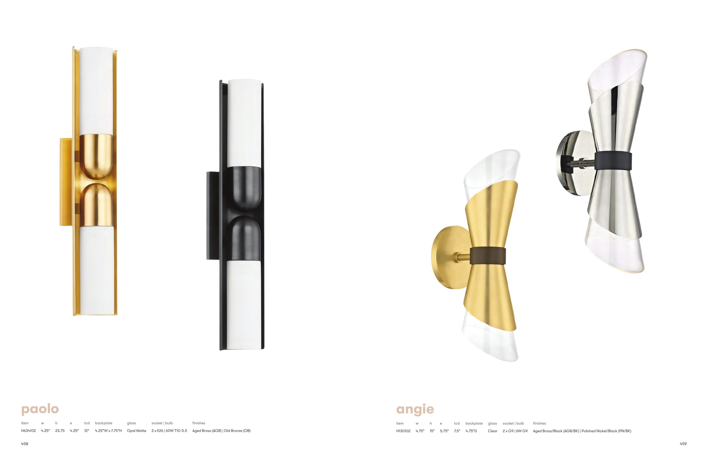 2026 Mitzi Master Catalog — PDF page 231