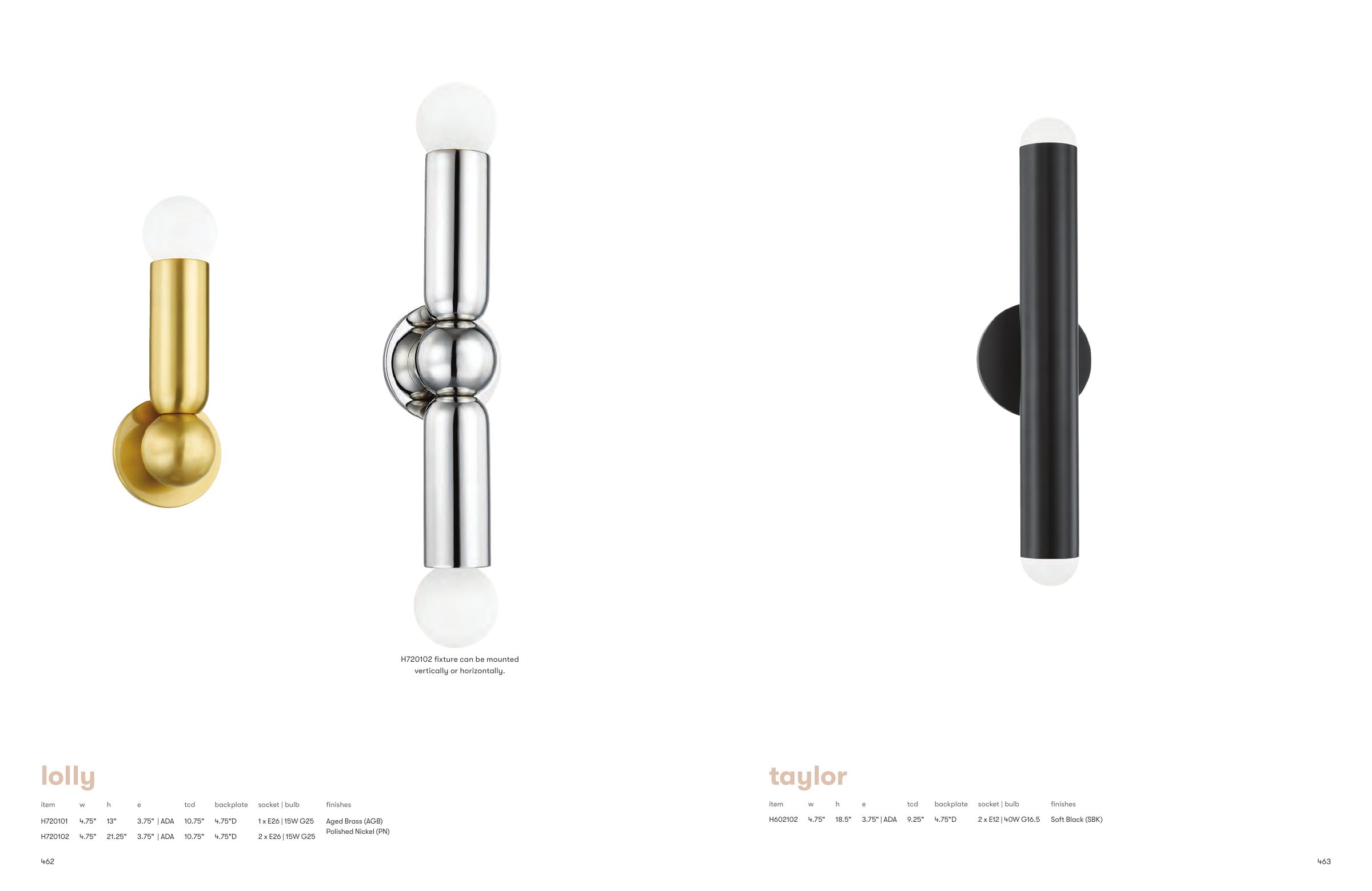 2026 Mitzi Master Catalog — PDF page 233