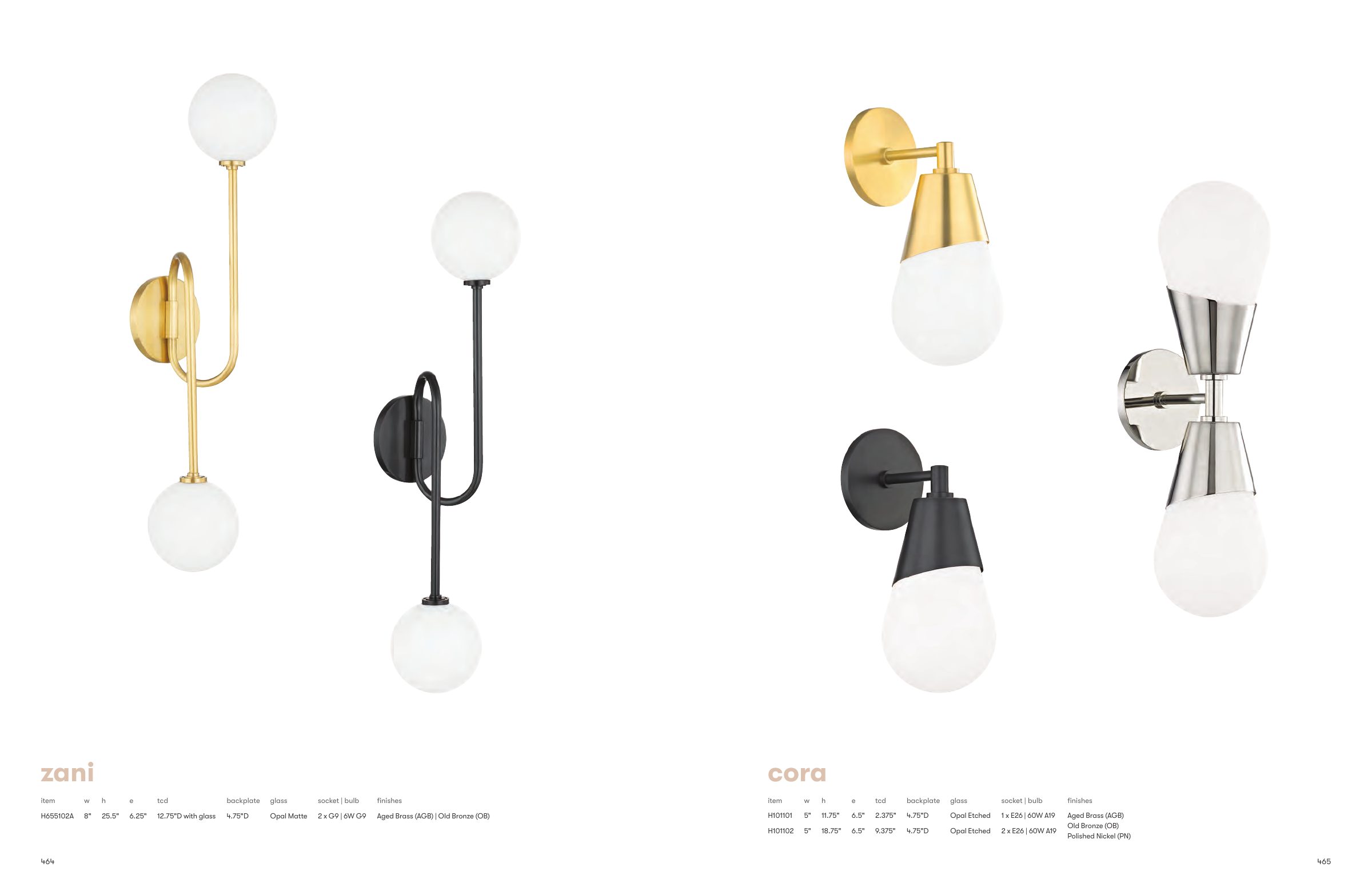 2026 Mitzi Master Catalog — PDF page 234