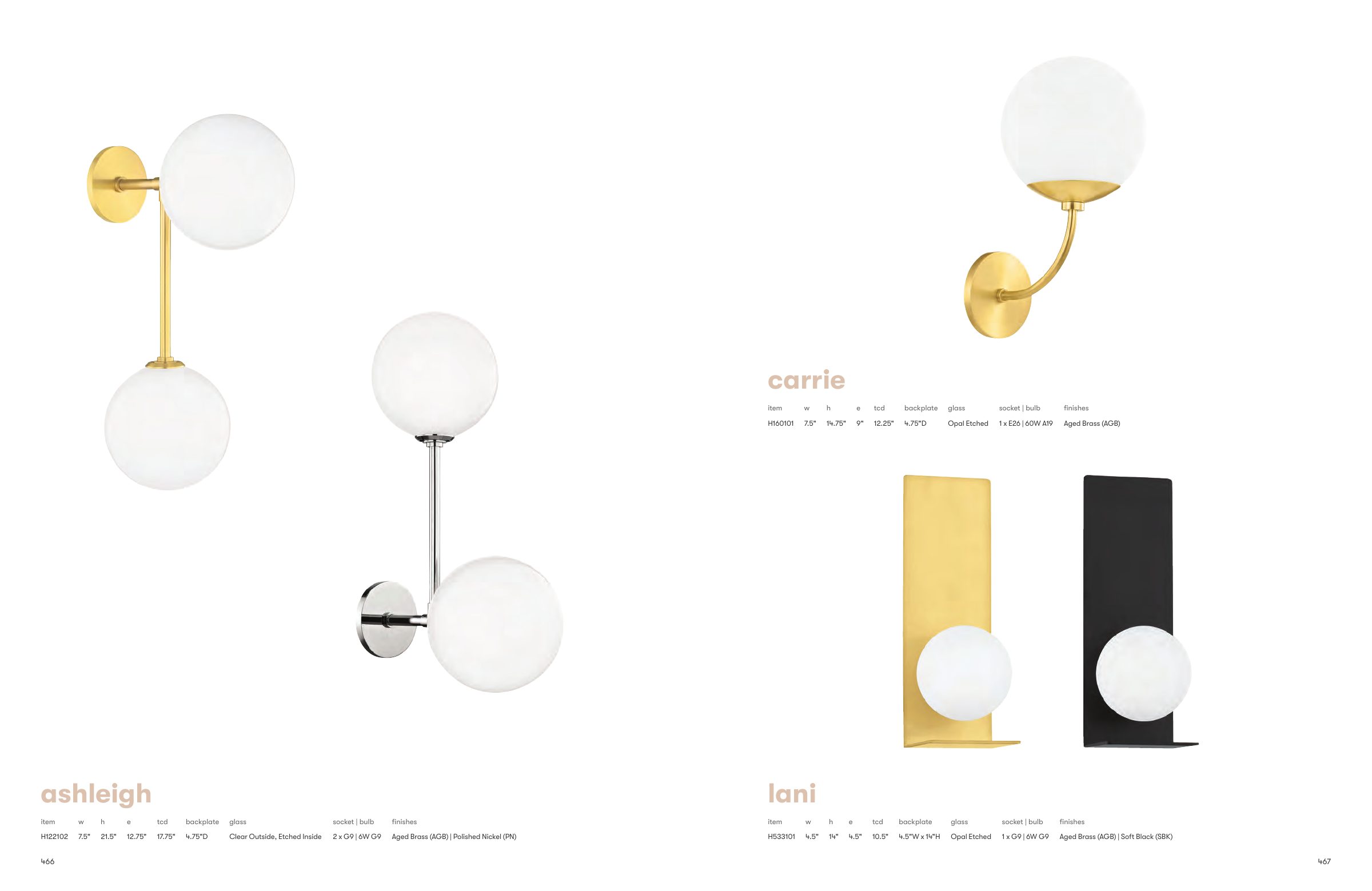 2026 Mitzi Master Catalog — PDF page 235