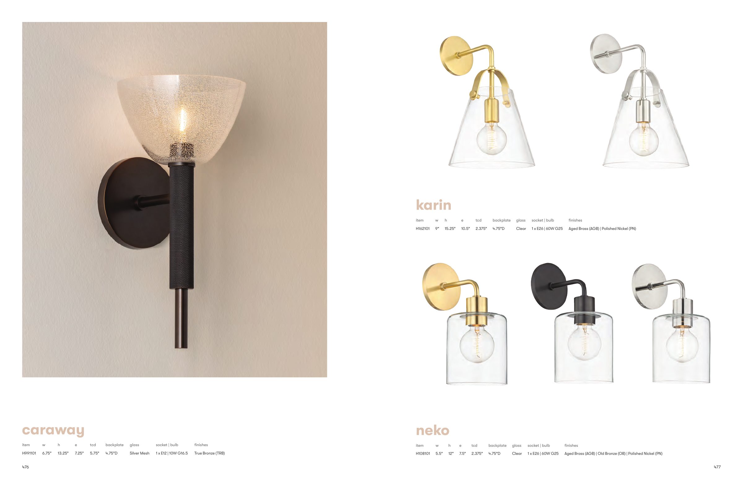 2026 Mitzi Master Catalog — PDF page 240